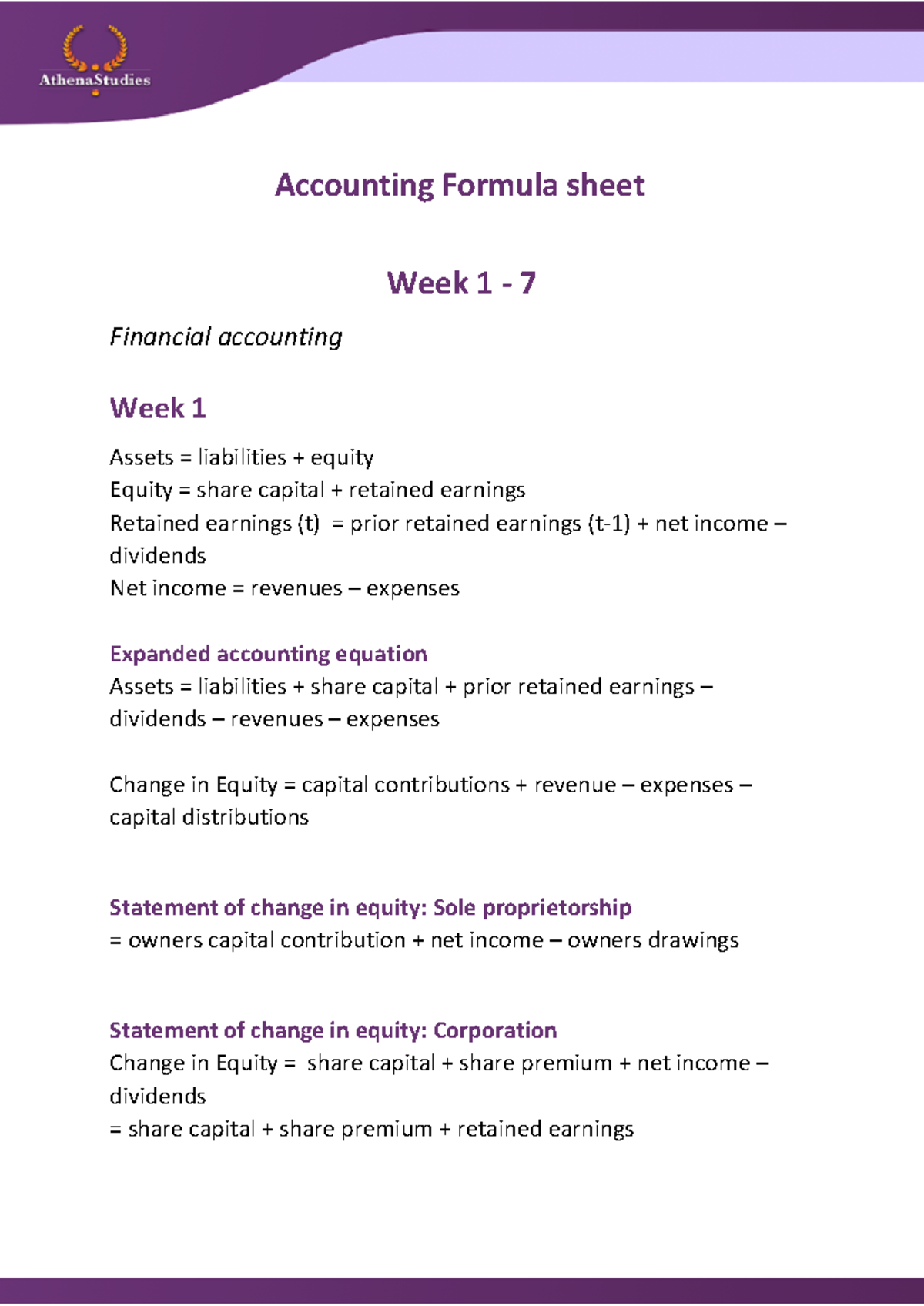 Athena Accounting Formula Sheet for Final Exam (ACCT 101) - Studeersnel