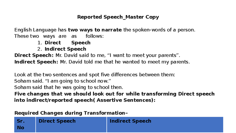 ENG 101: Reported Speech - Direct & Indirect Narration Guide - Studocu