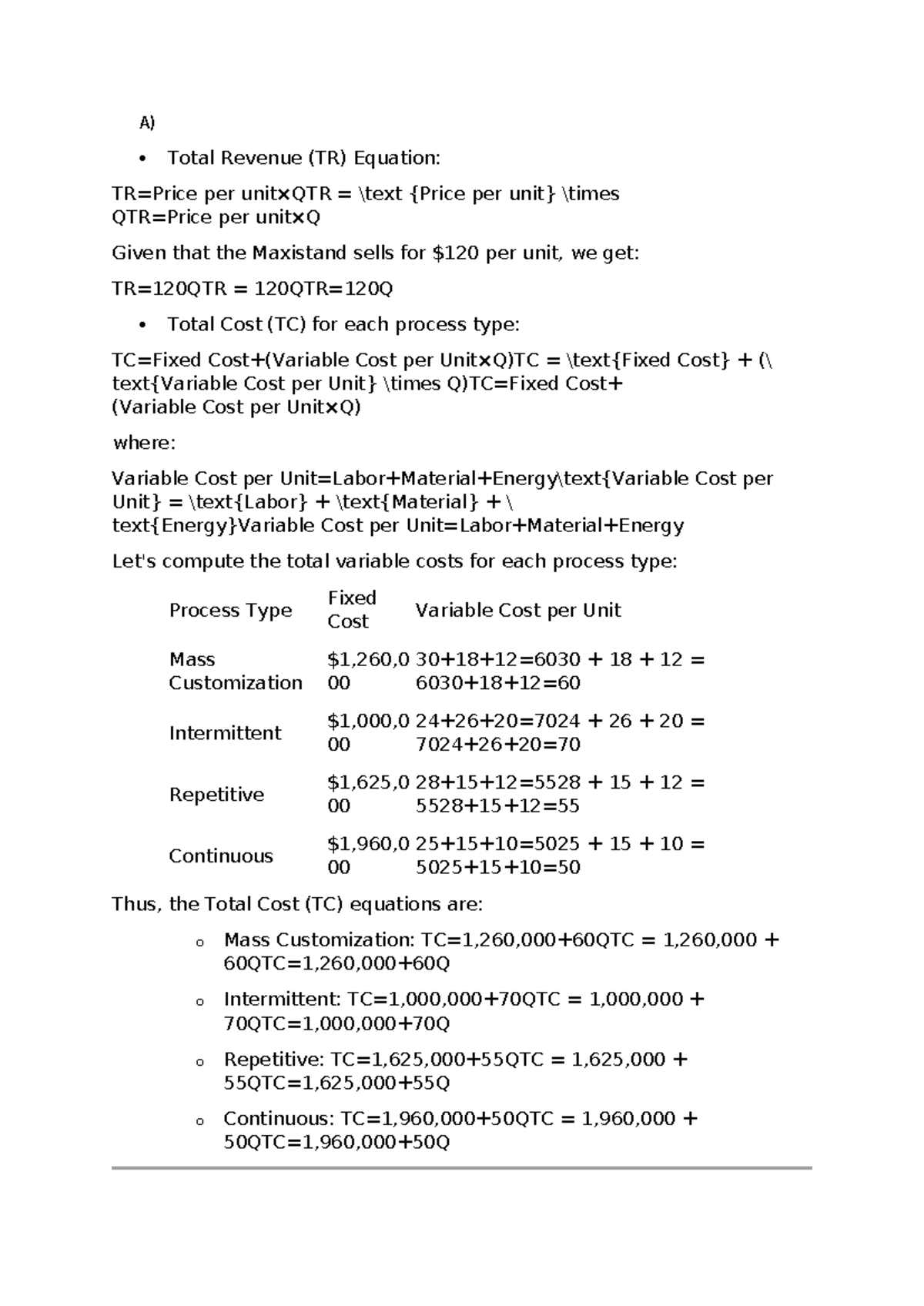 POM 101 Assignment: Total Revenue and Cost Analysis Notes - Studocu