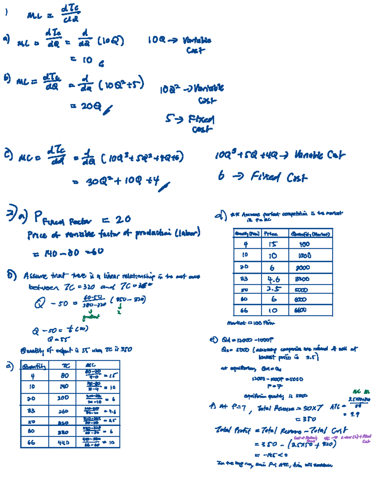 Microeconomics Problem Set 4 - EC1101E Analysis and Solutions - Studocu
