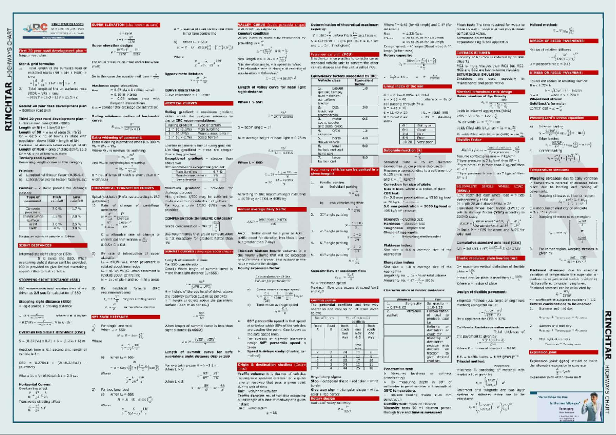 Final Exam Study Guide for Course XYZ 101: Key Concepts and Topics - RC ...