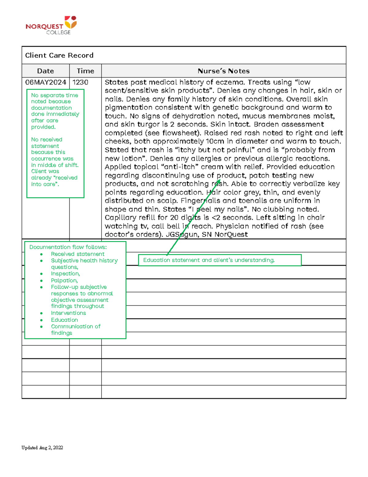Unit 4 Documentation - Integumentary Narrative Braden Assessment - Studocu