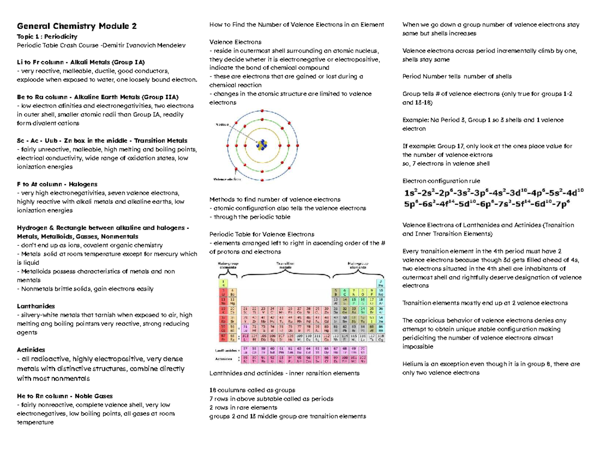 General Chemistry 1 (CHEM101) Module 2: Periodicity & Valence Electrons ...