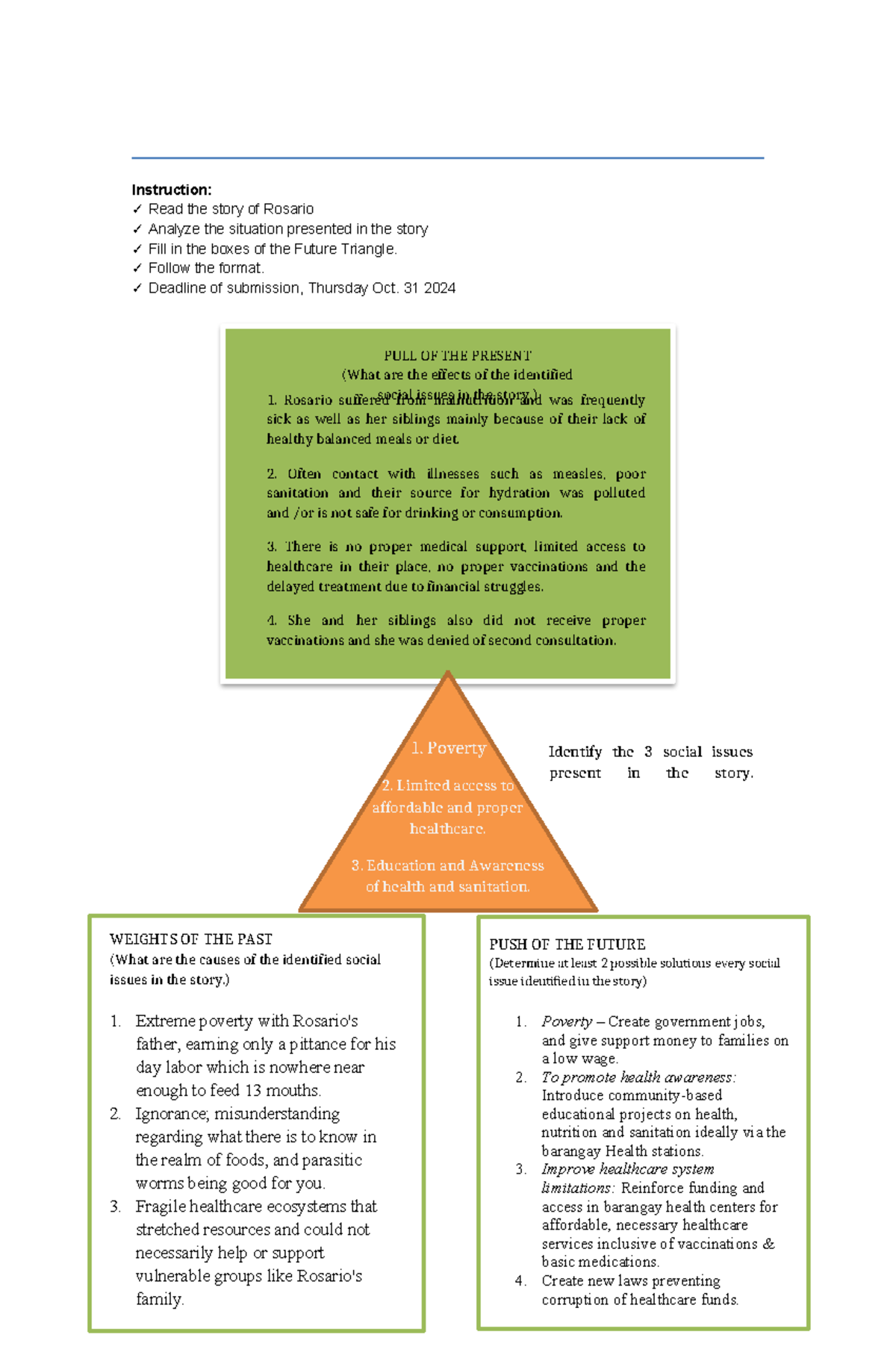Future Triangle Analysis of 