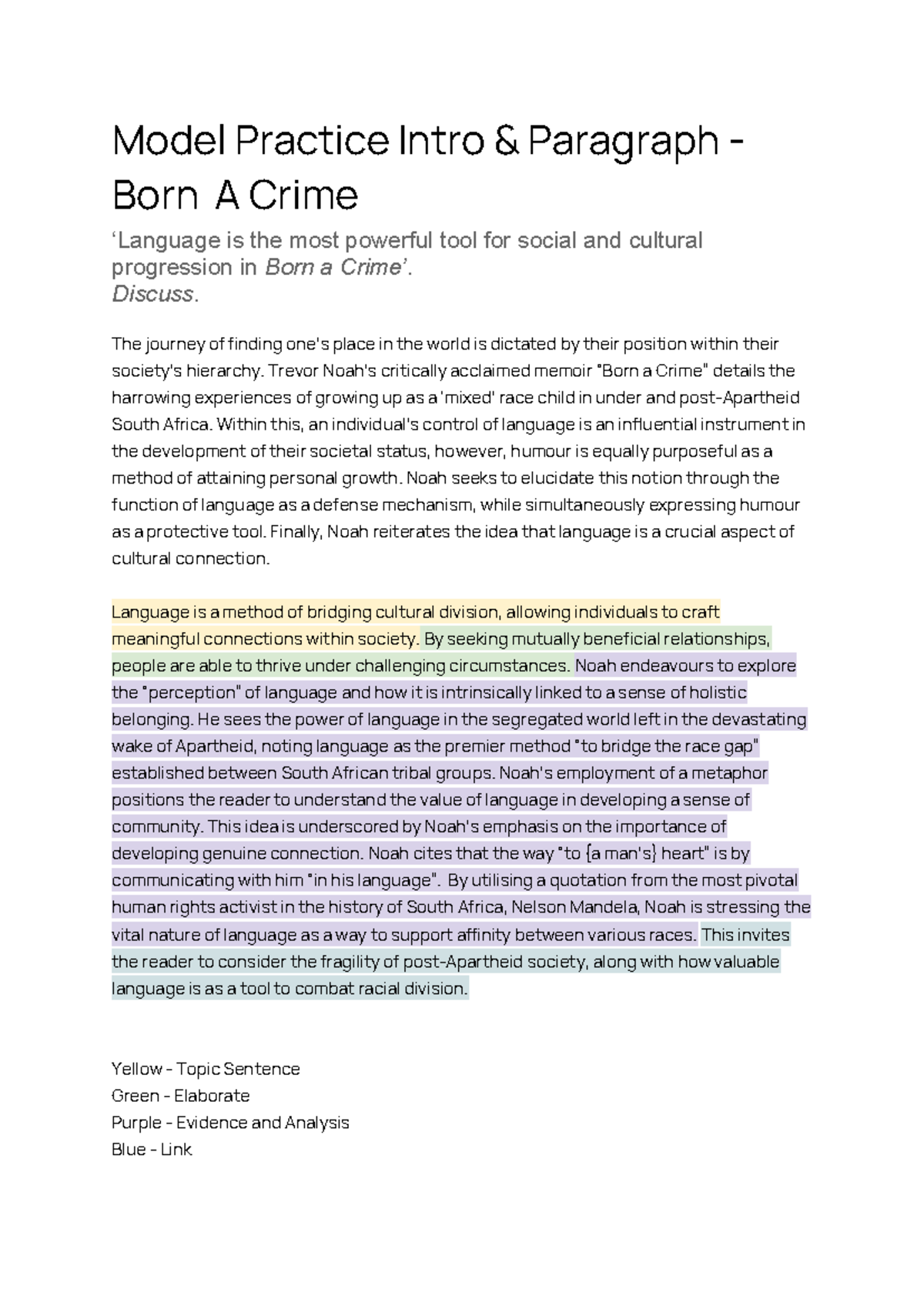 Model Practice: Intro Paragraph Analysis of 