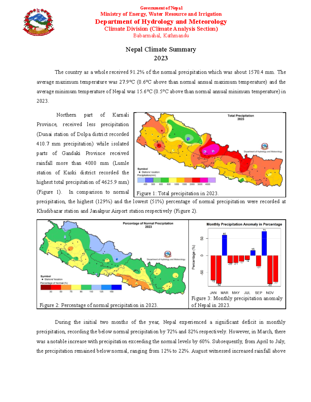 2023 Annual Hydrology Summary Report for Nepal: Climate Analysis ...