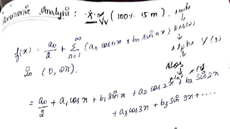 Harmonic Analysis - Unit 4 Lecture Notes (HY315) - Studocu