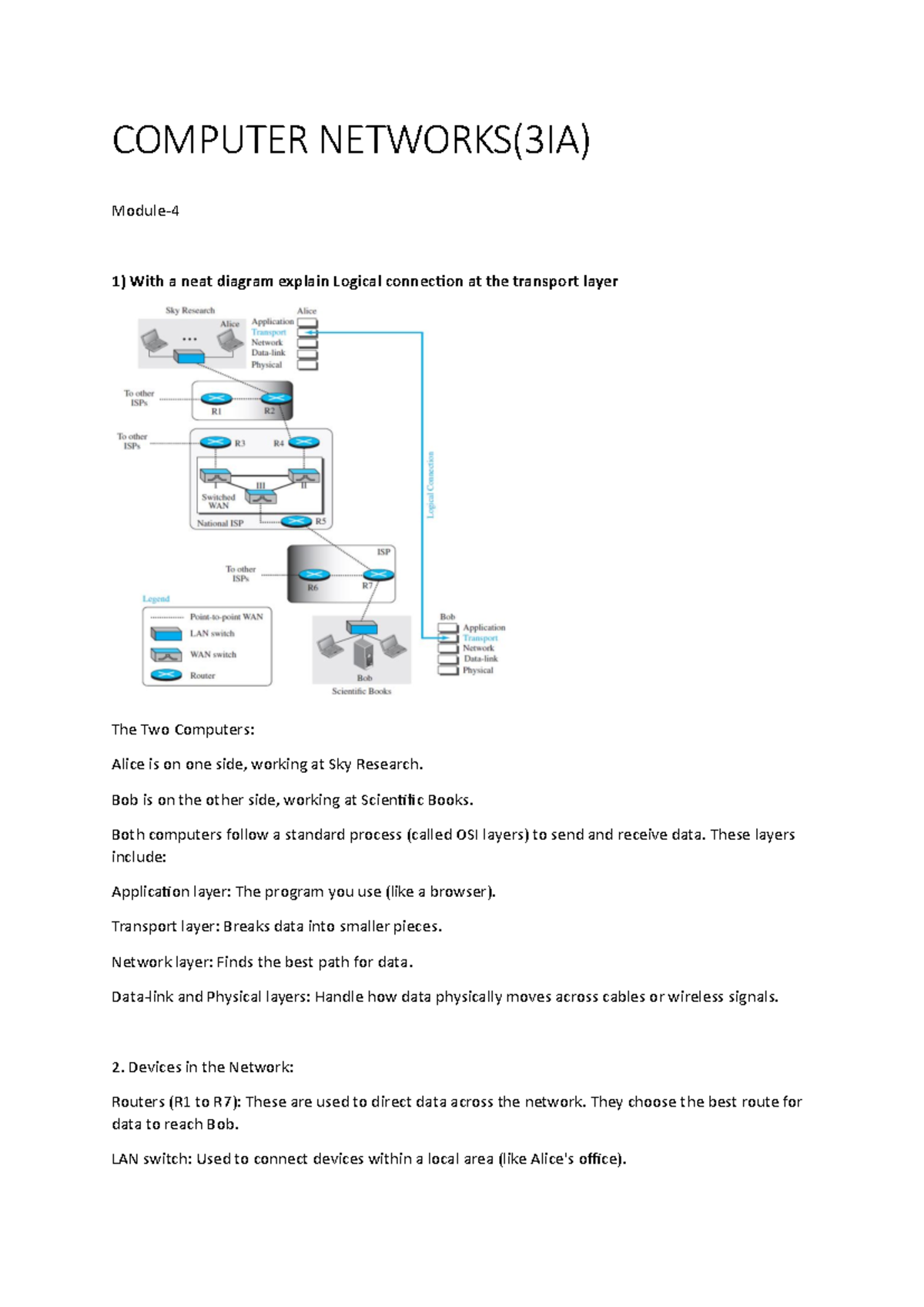 CN-Module 4(3IA) - Computer network - COMPUTER NETWORKS(3IA) Module- 4 ...