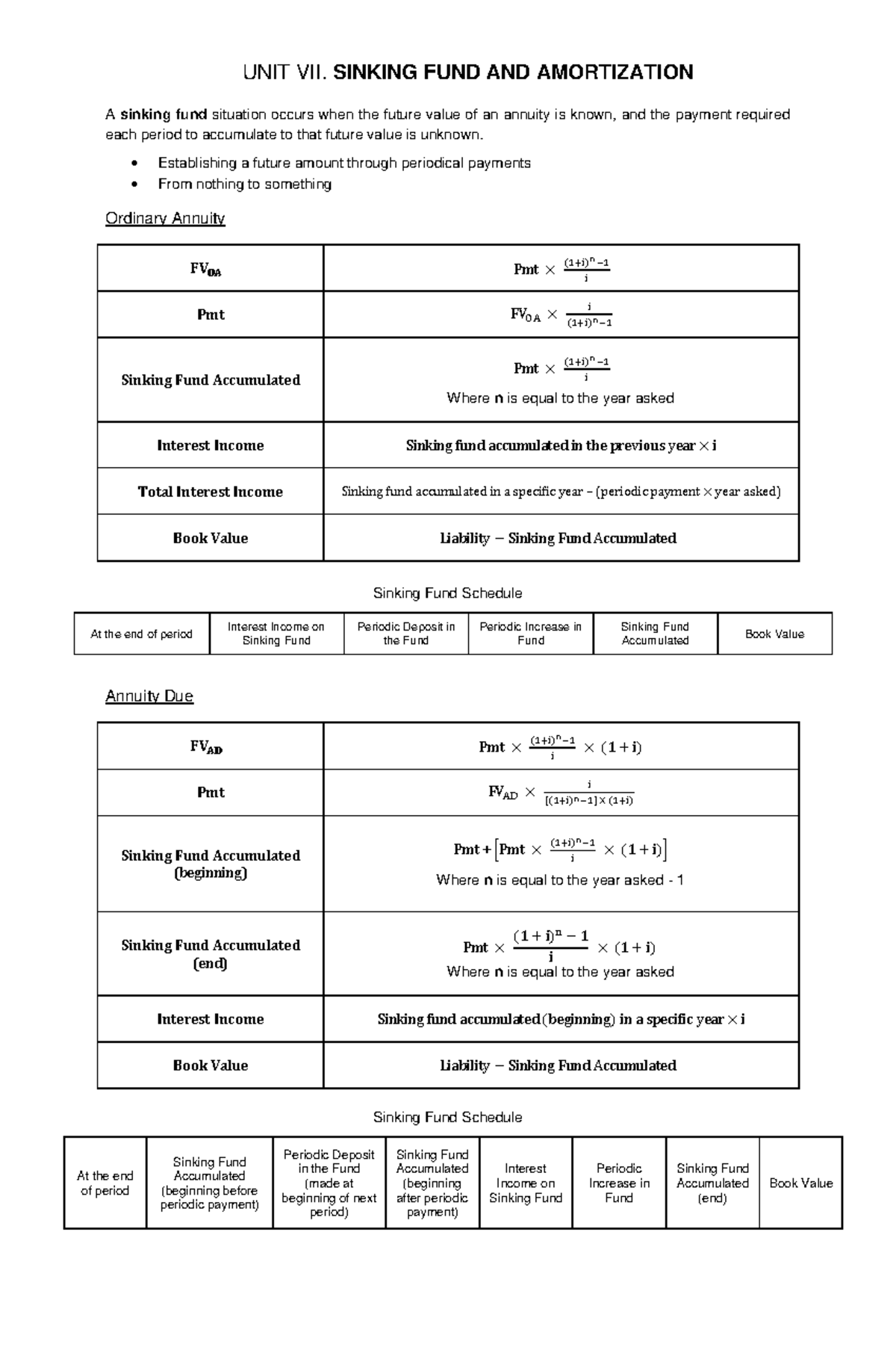 Unit 7 Sinking Fund and Amortization - A sinking fund situation occurs ...