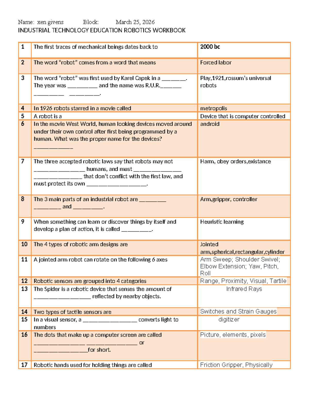 Robotics Study Guide Worksheet - Industrial Technology Education - Studocu