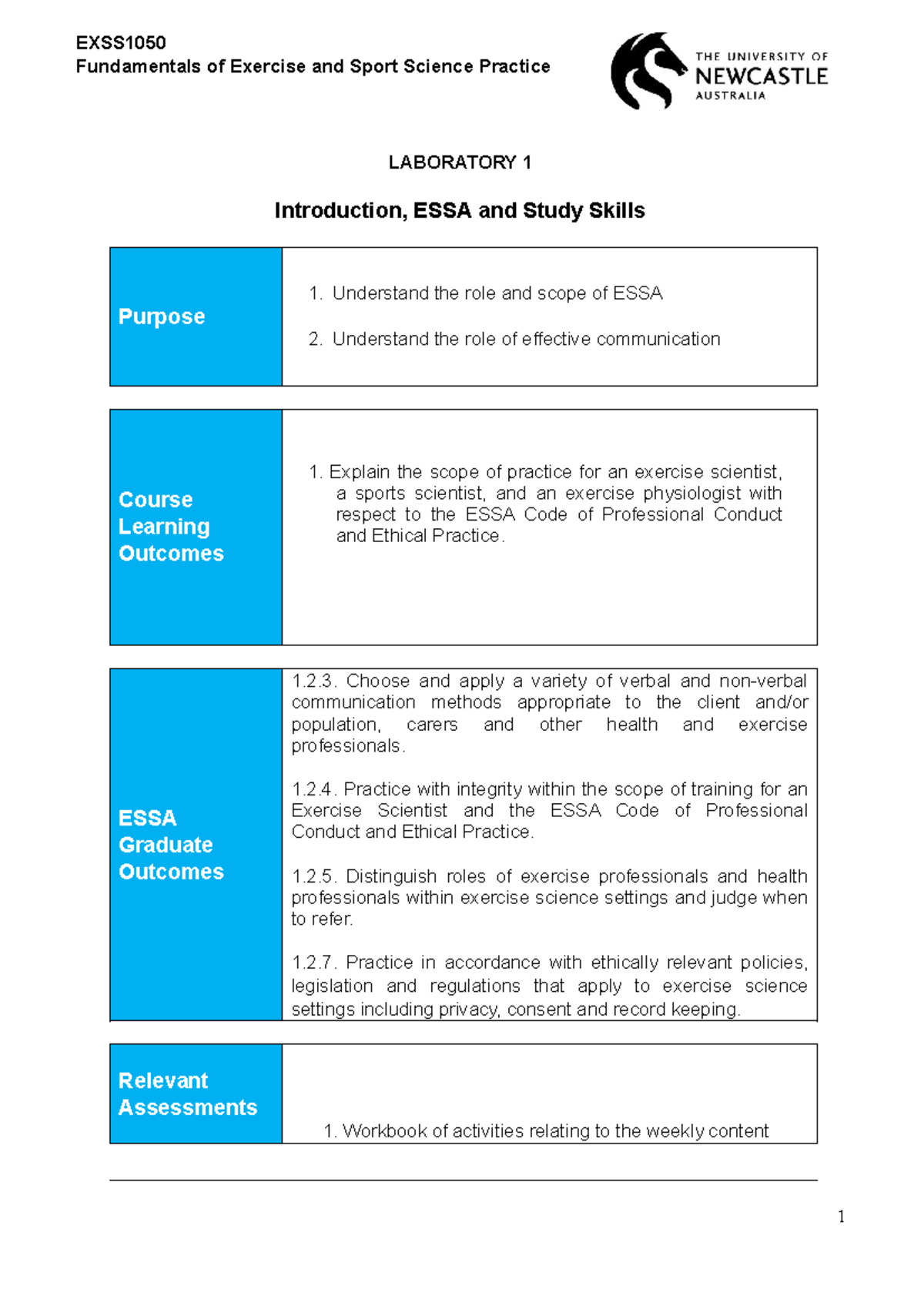 EXSS1050 Lab 1: Introduction to ESSA and Communication Skills - Studocu
