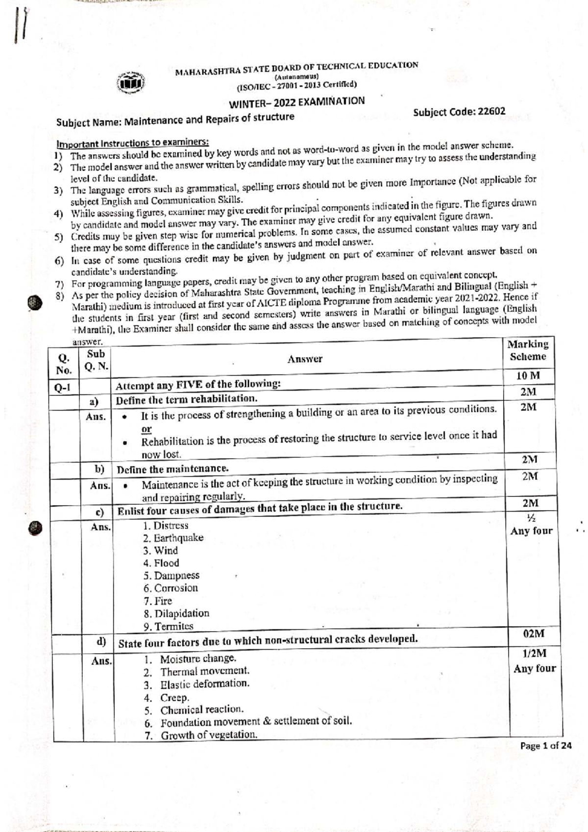 22602 MRS Winter 2022 - Comprehensive Model Answer Review - Studocu
