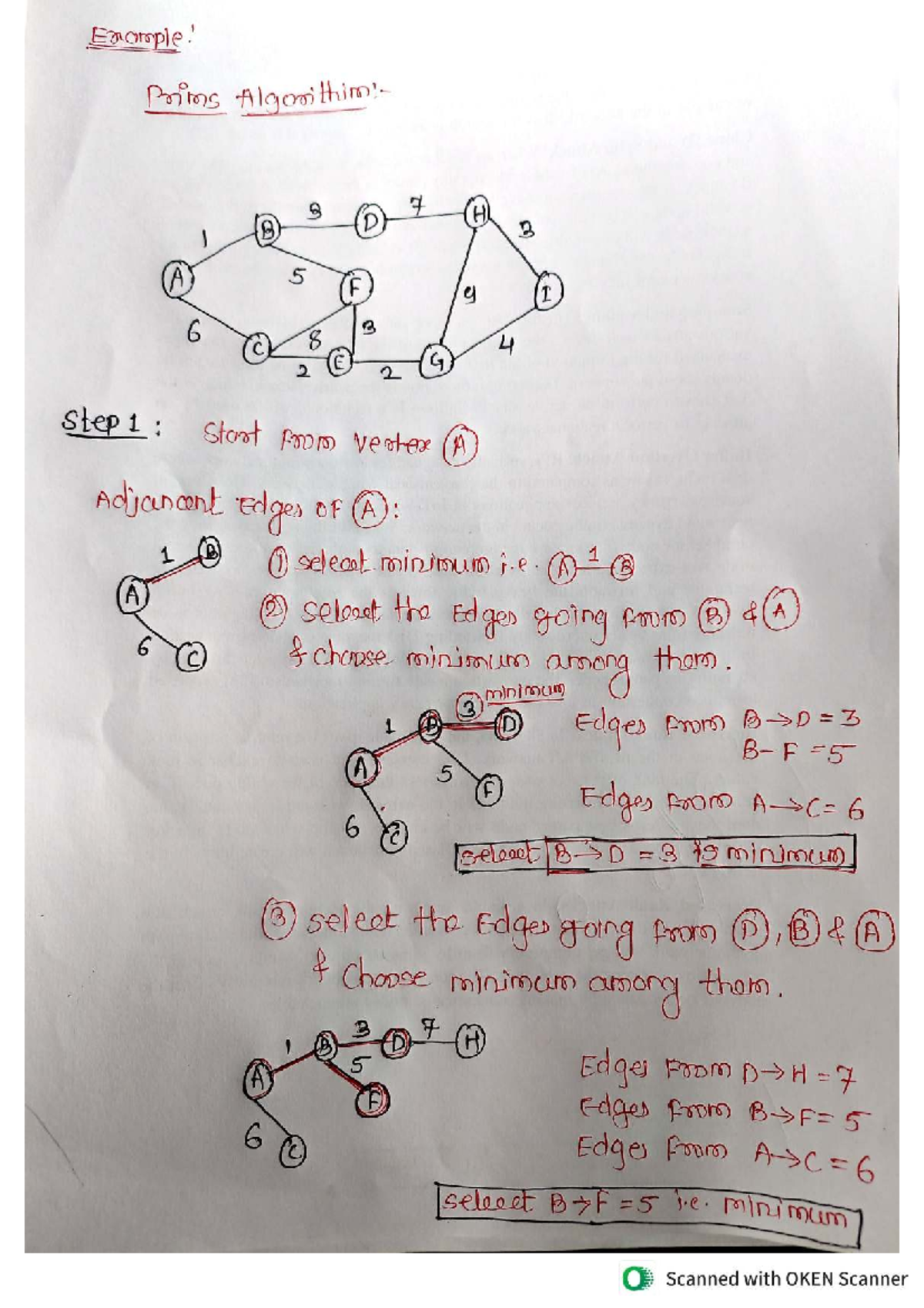 Prims Algorithm - Notes for CS 101 Final Exam - Studocu