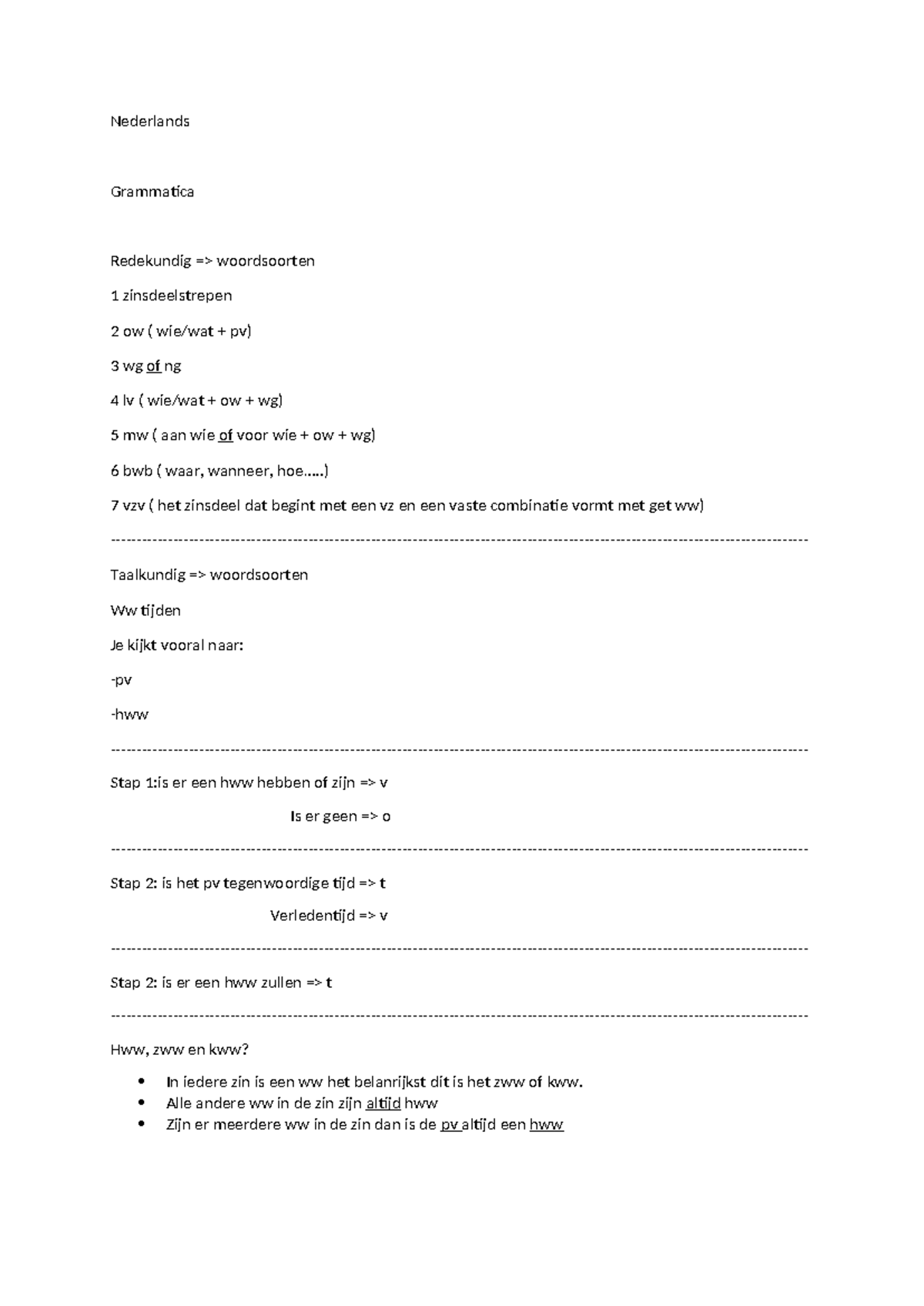 Nederlands Oefenmateriaal: Grammatica en Taalkunde Inzichten - Studeersnel
