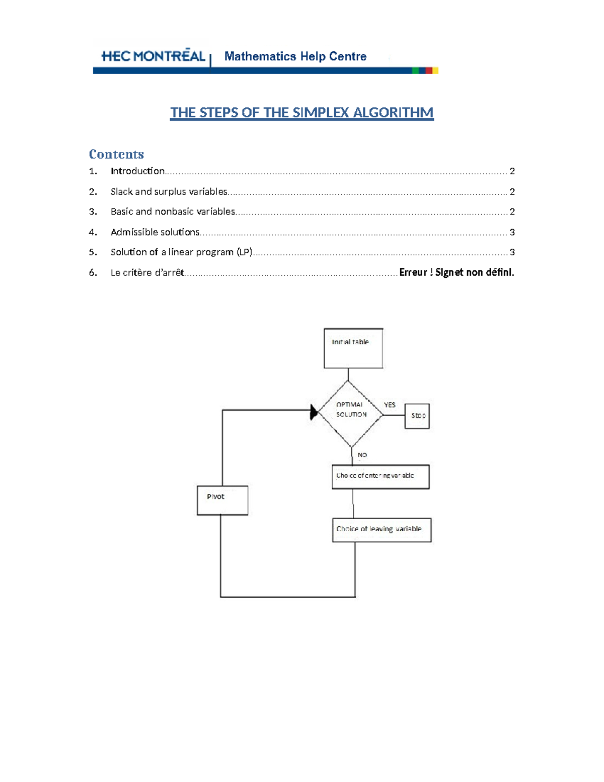 Steps of the simplex method - THE STEPS OF THE SIMPLEX ALGORITHM ...