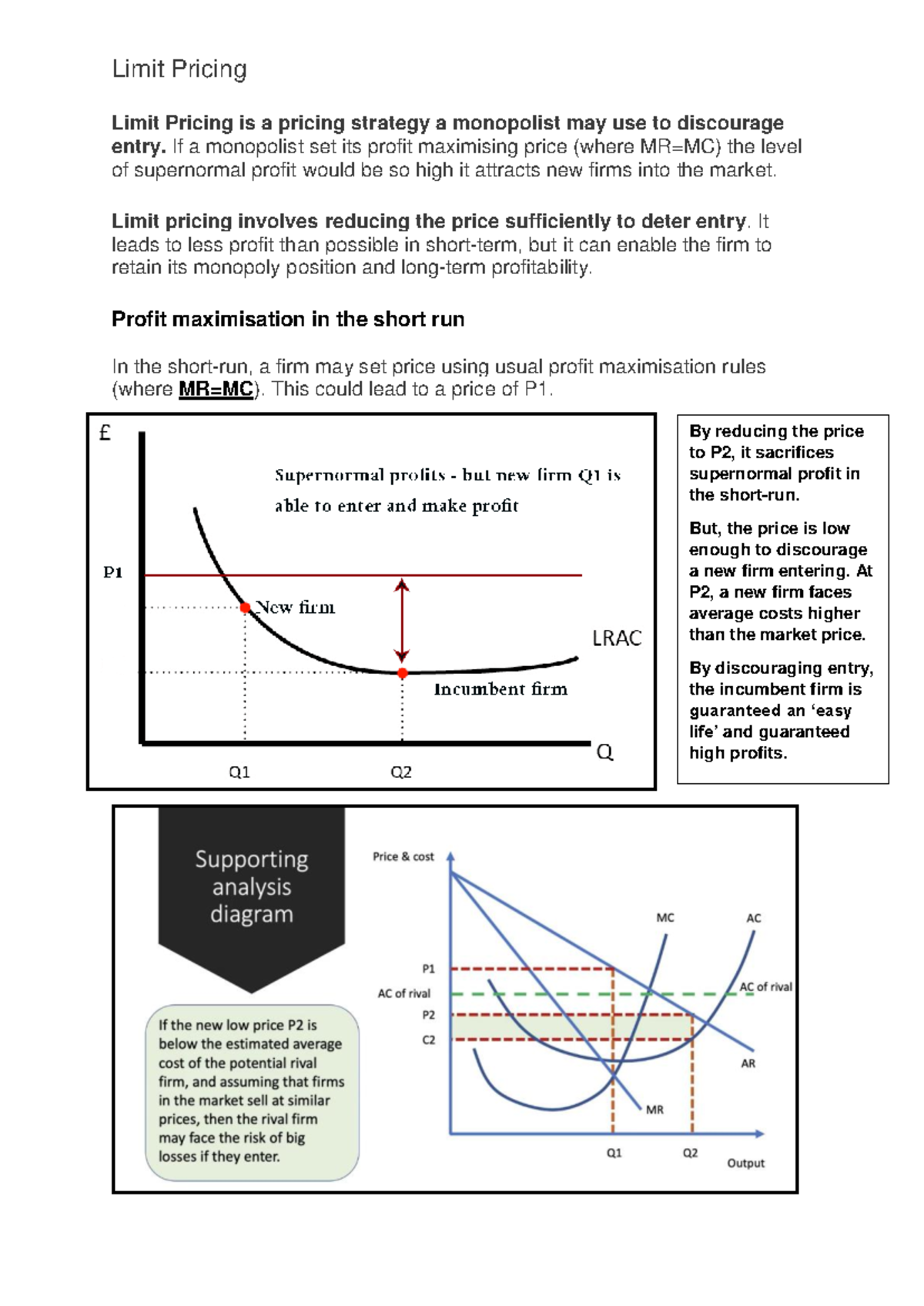 Limit Pricing Strategy: An Analysis of Monopolist's Tactics - Studocu