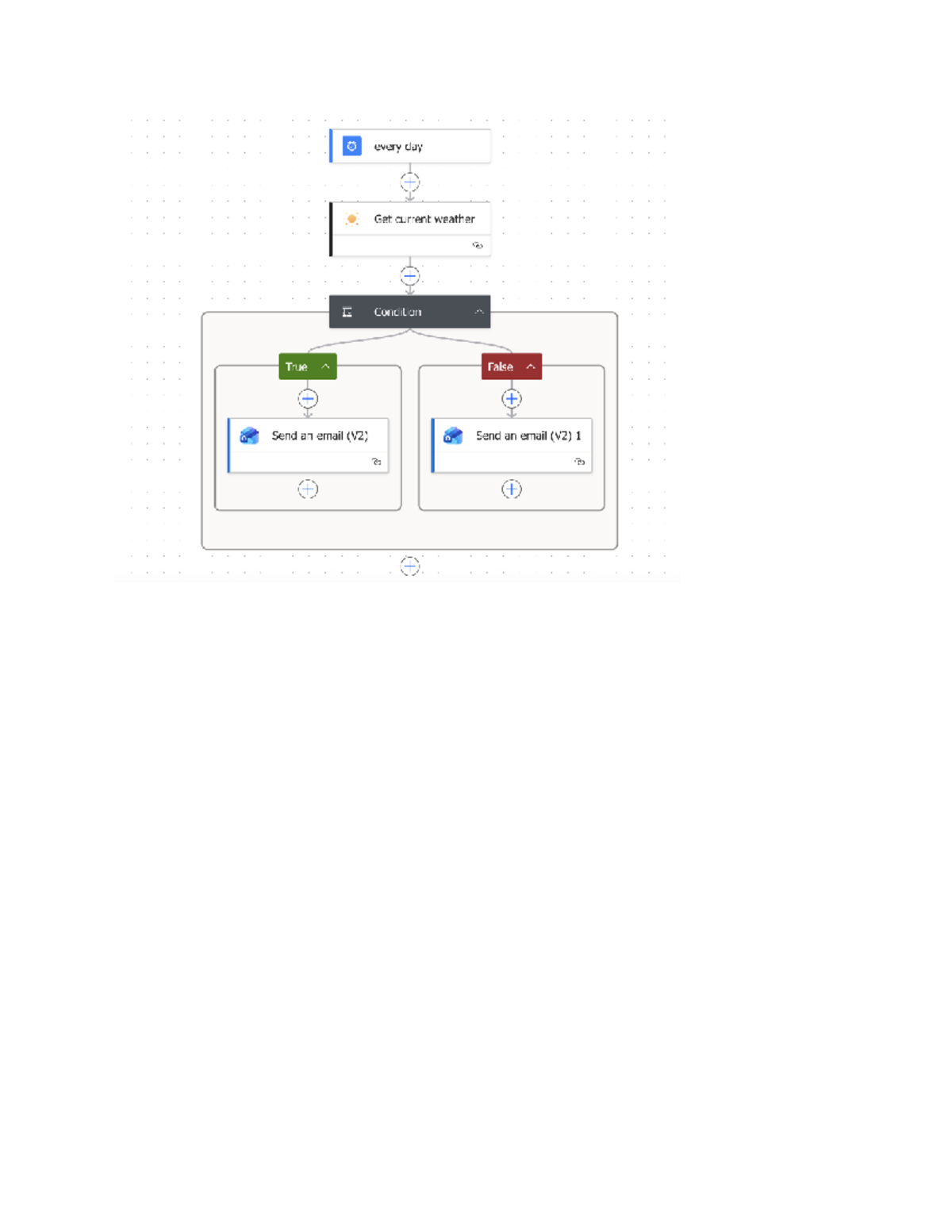 Low Code Email Reminder Guide (V2) - Studocu