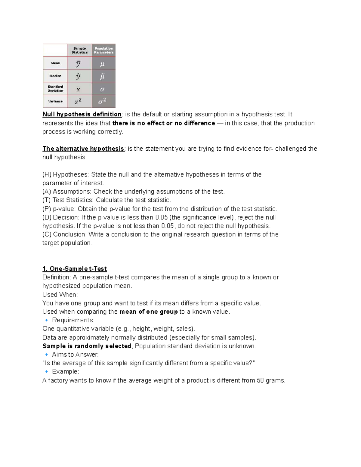 Stat Notes for Mid Semester Test: Hypothesis Testing Overview - Studocu