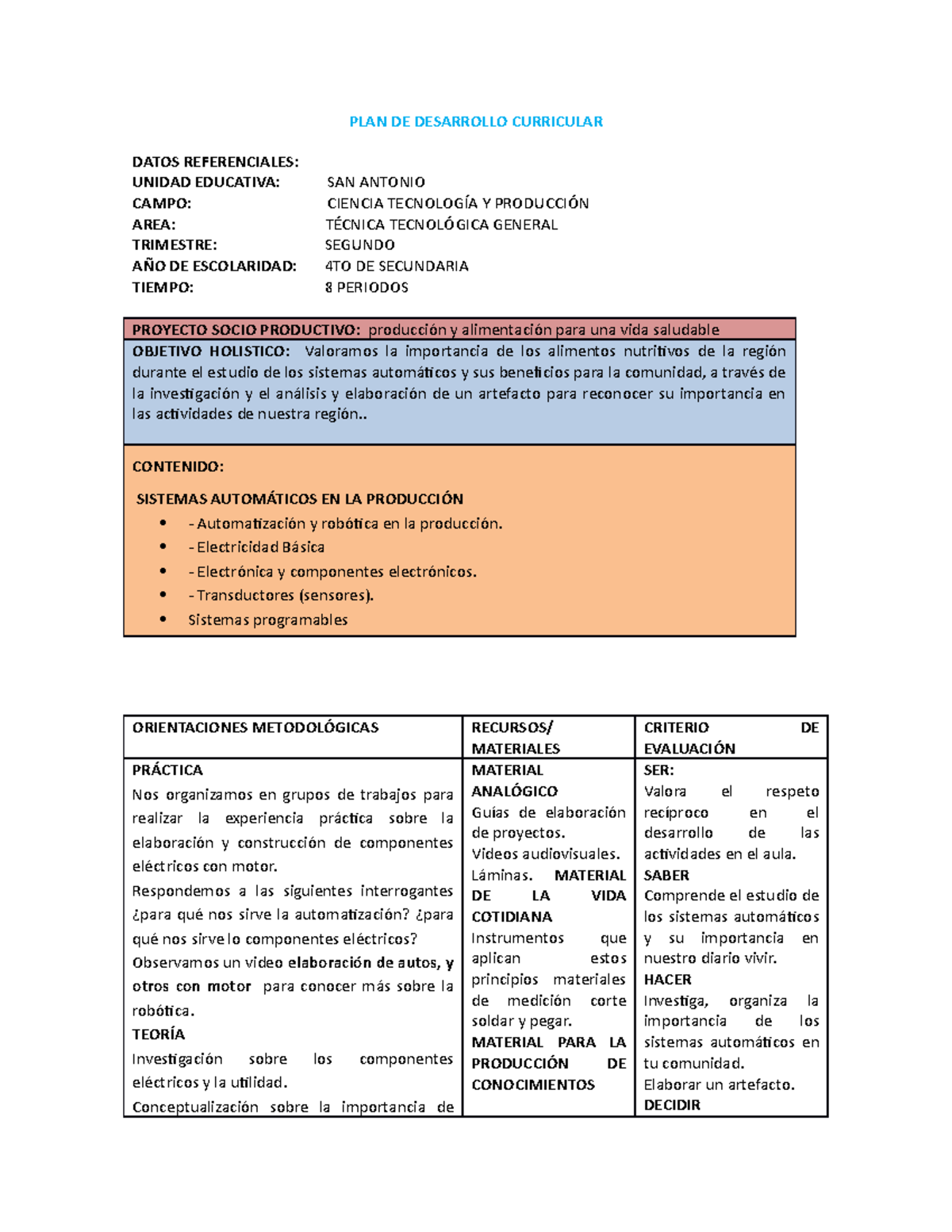 PDC 2021 4TO SEC - Plan de Desarrollo Curricular en Tecnología - Studocu