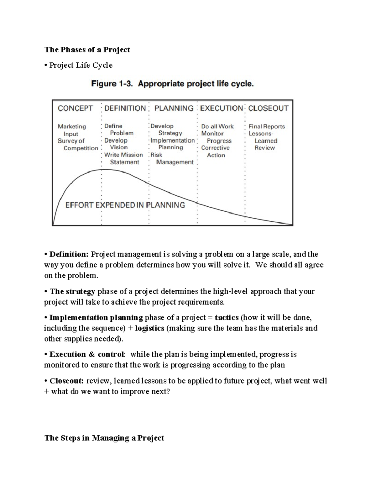 Huyen Project - Ndnnđn d - The Phases of a Project Project Life Cycle ...