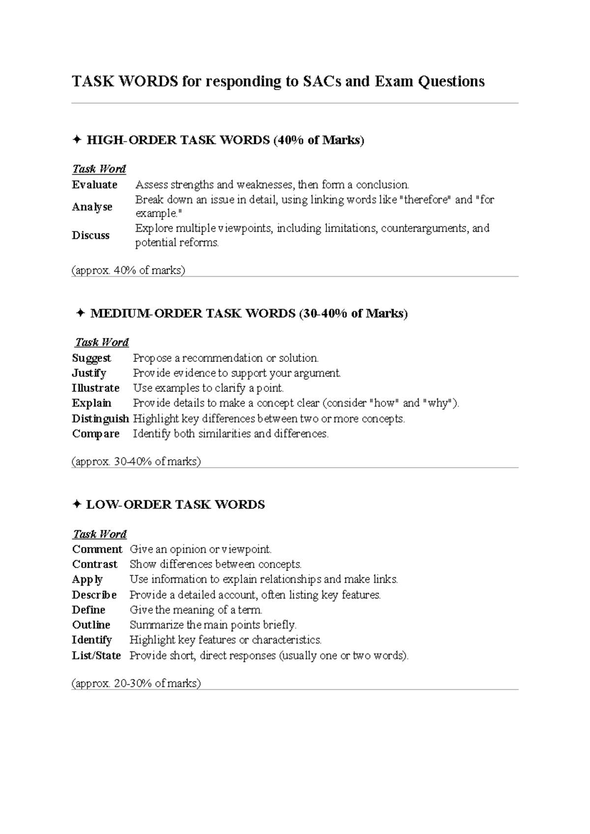 Tskwords 3 - Notes on how to respond to specific command terms in exams ...