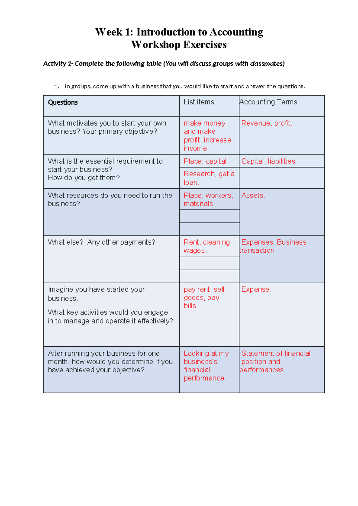 Week 1: Intro to Accounting Workshop Exercises (ACC101) - Studocu