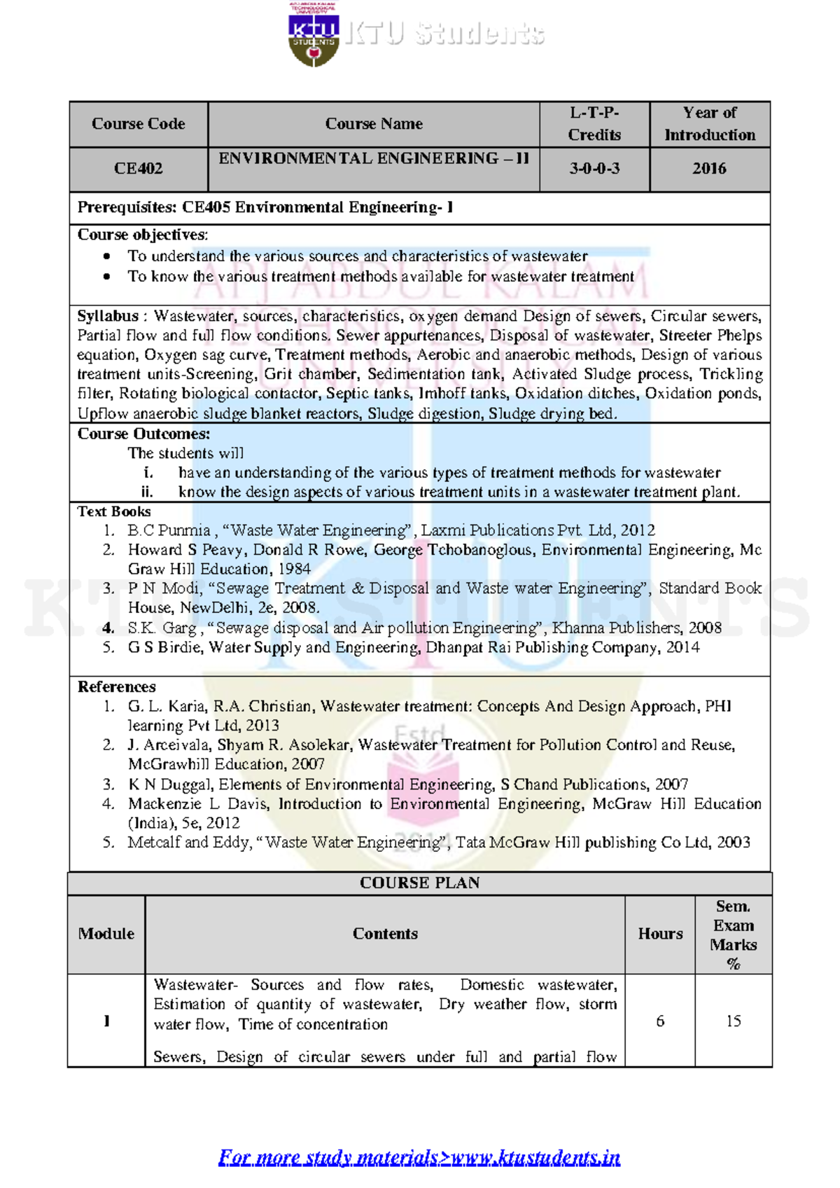 CE402 Environmental Engineering - II Course Syllabus Overview - Studocu