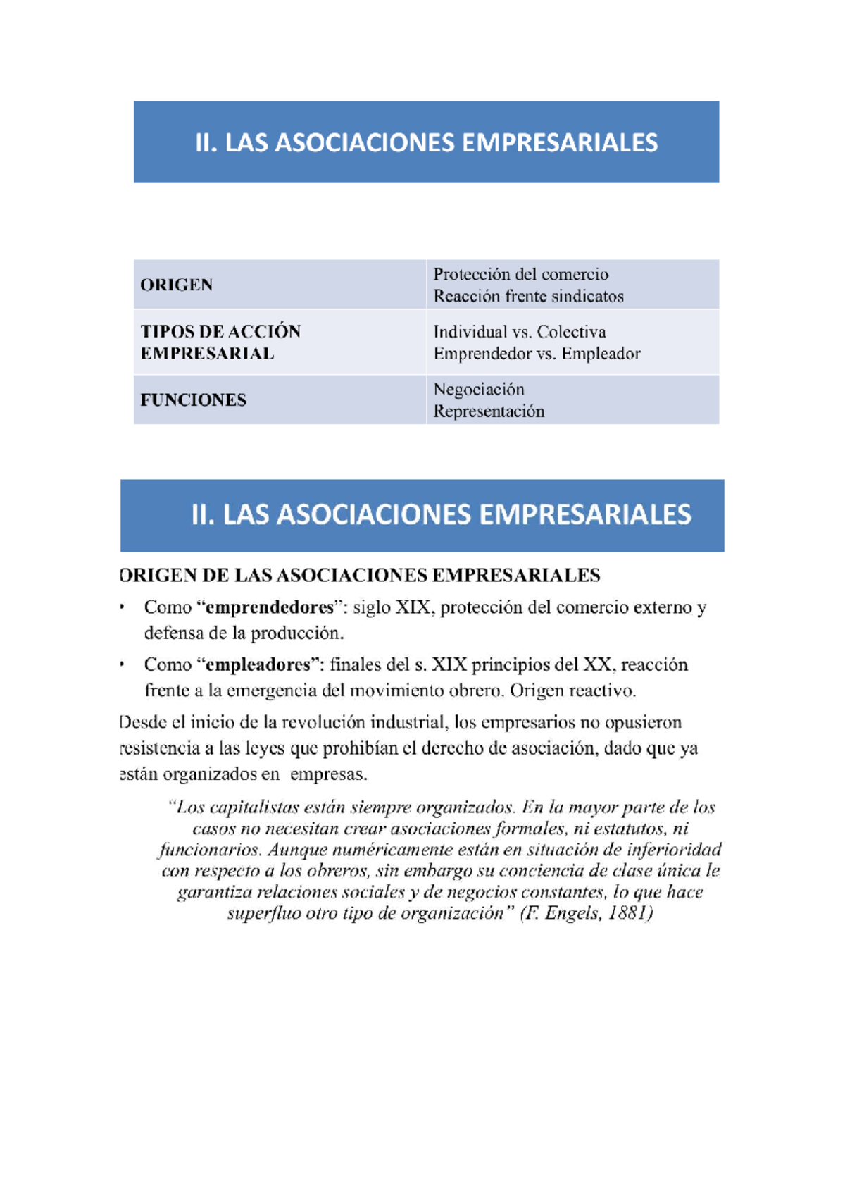 II. LAS ASOCIACIONES EMPRESARIALES: Origen, Tipos y Funciones en el ...