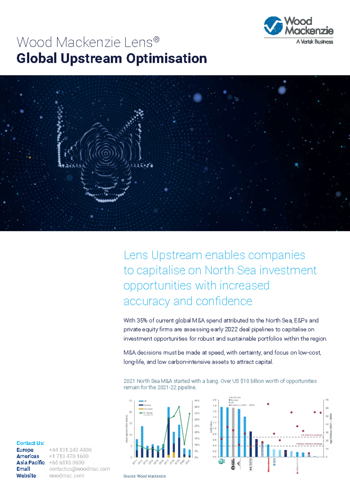 Wood Mackenzie Lens Upstream Optimisation: North Sea M&A Case Study ...