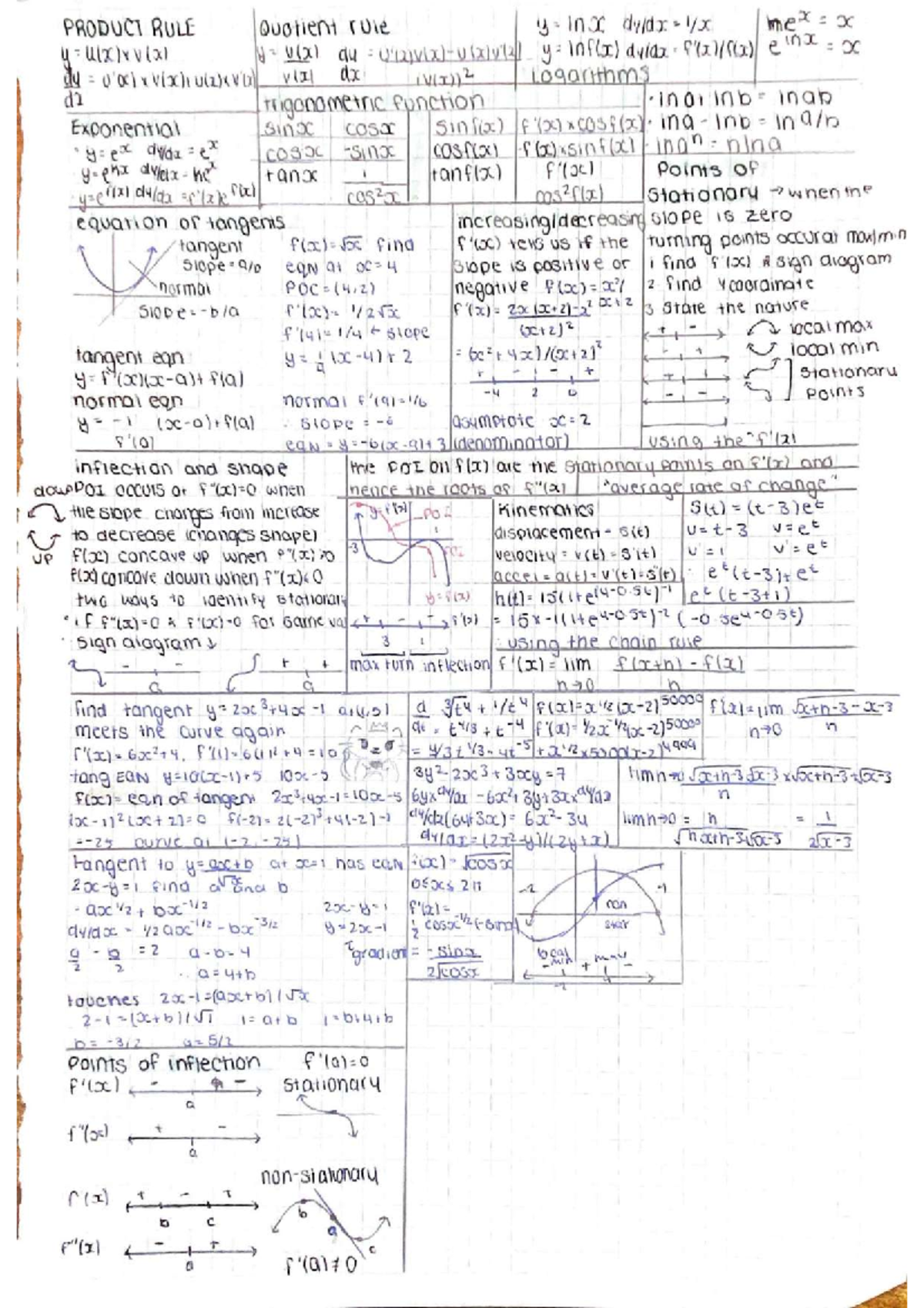 Math Methods: Application of Differential Calculus (12) - Studocu