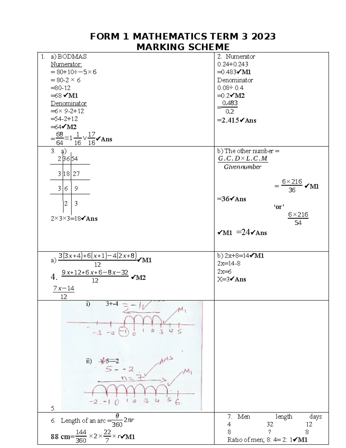 Mathematics-F1-ET3 2024 - Question Set & Learning Material - Studocu