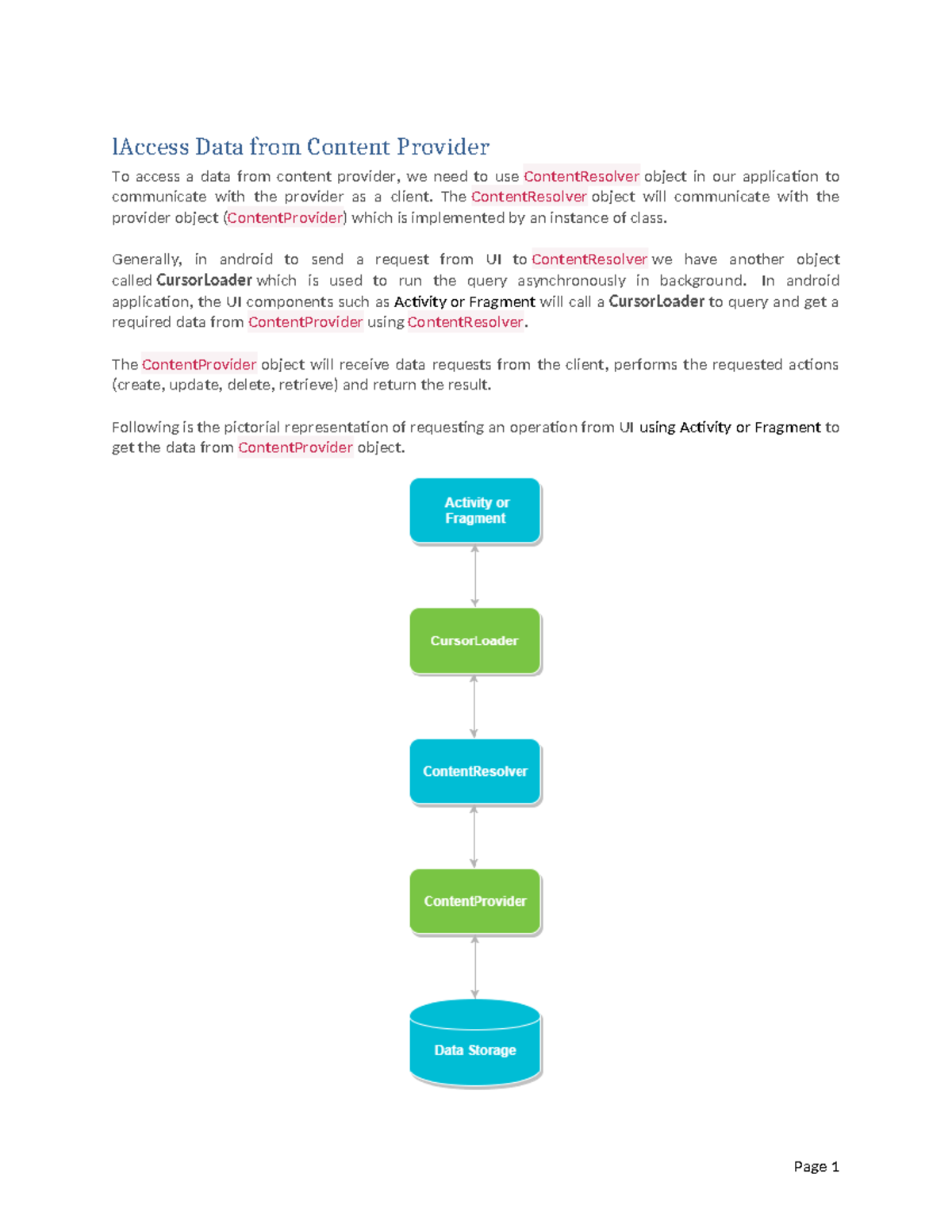 Lab13 Content-Provider - lAccess Data from Content Provider To access a ...