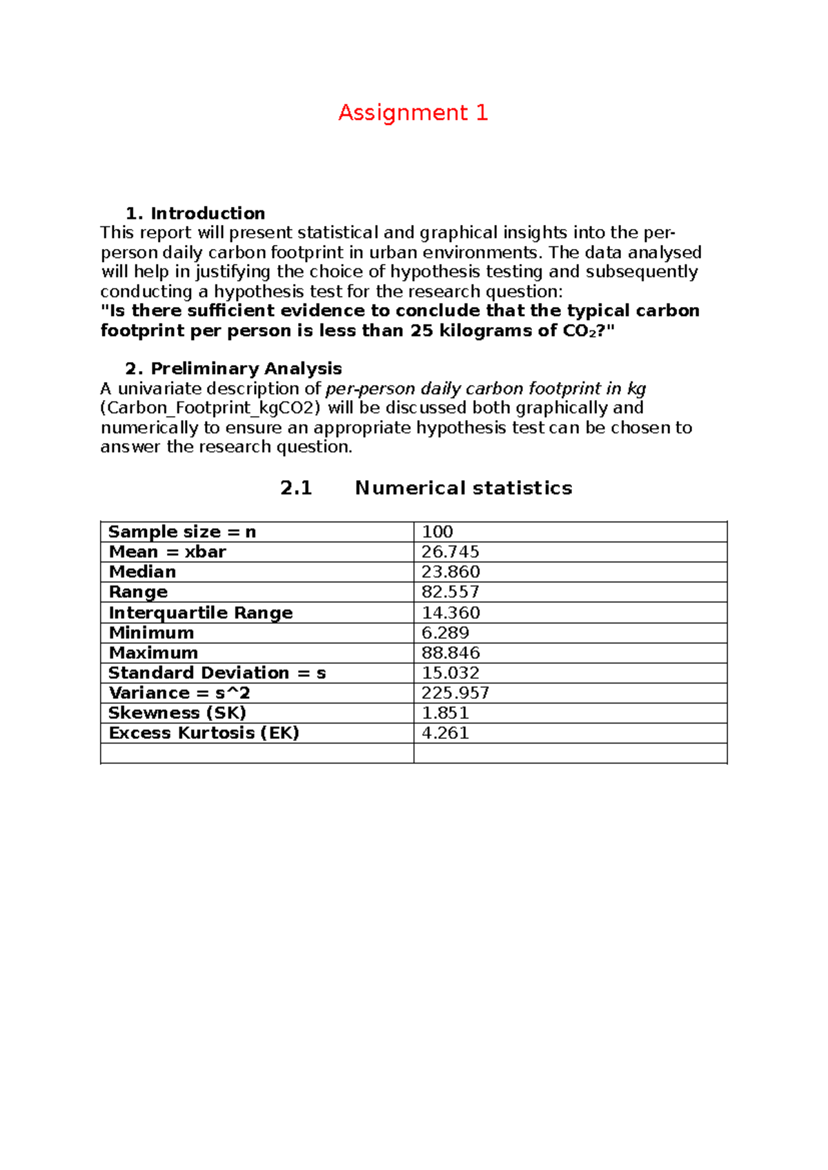 Assignment 1: Hypothesis Testing on Daily Carbon Footprint Analysis ...