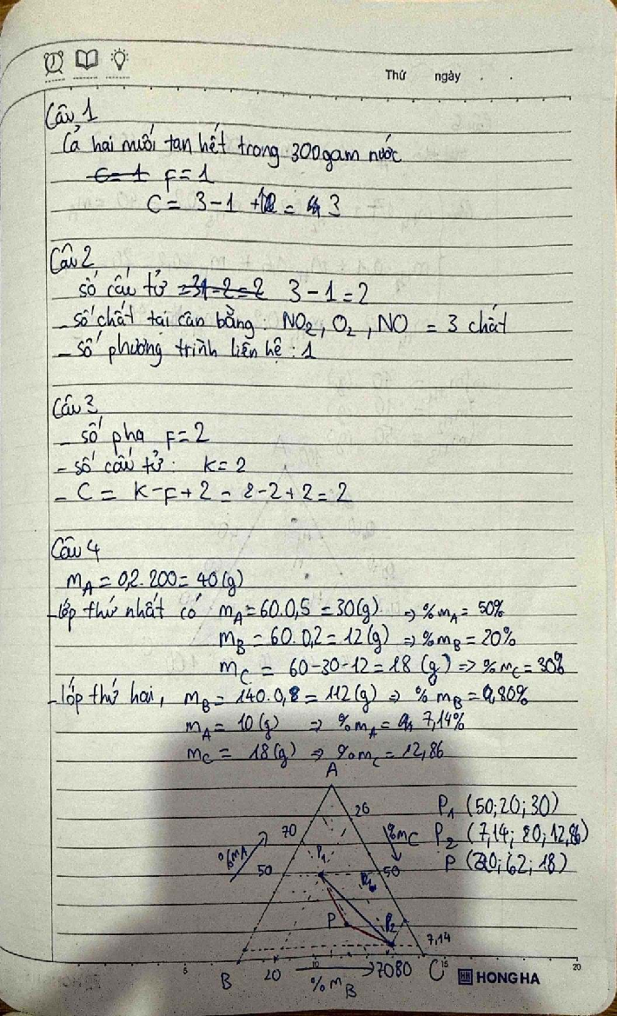 Book 5 Oct 2026 - j4f - Tư tưởng Hồ Chí Minh - Th(! ngay. . - - Studocu