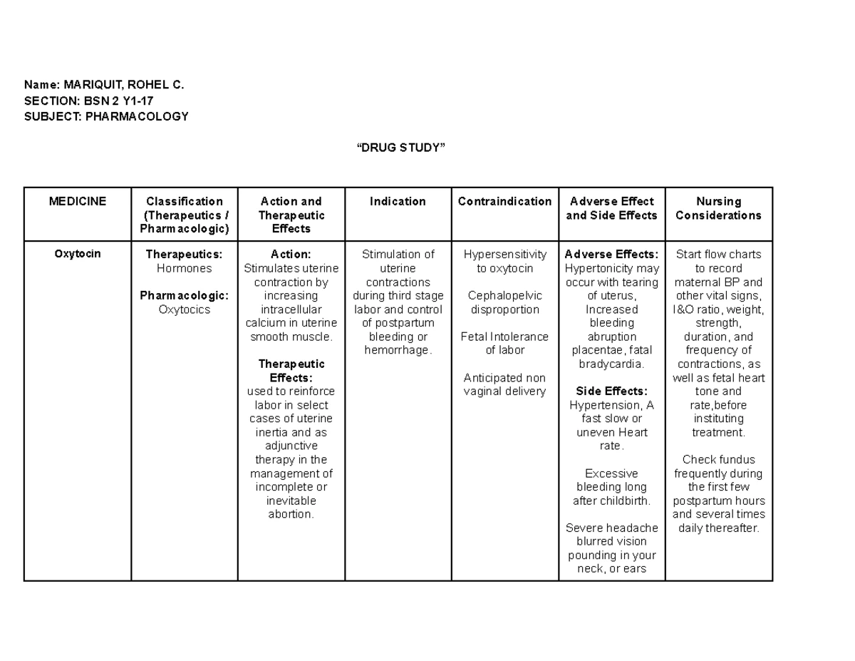 Amlodipine: Mechanism, Uses, Side Effects & Nursing Considerations ...