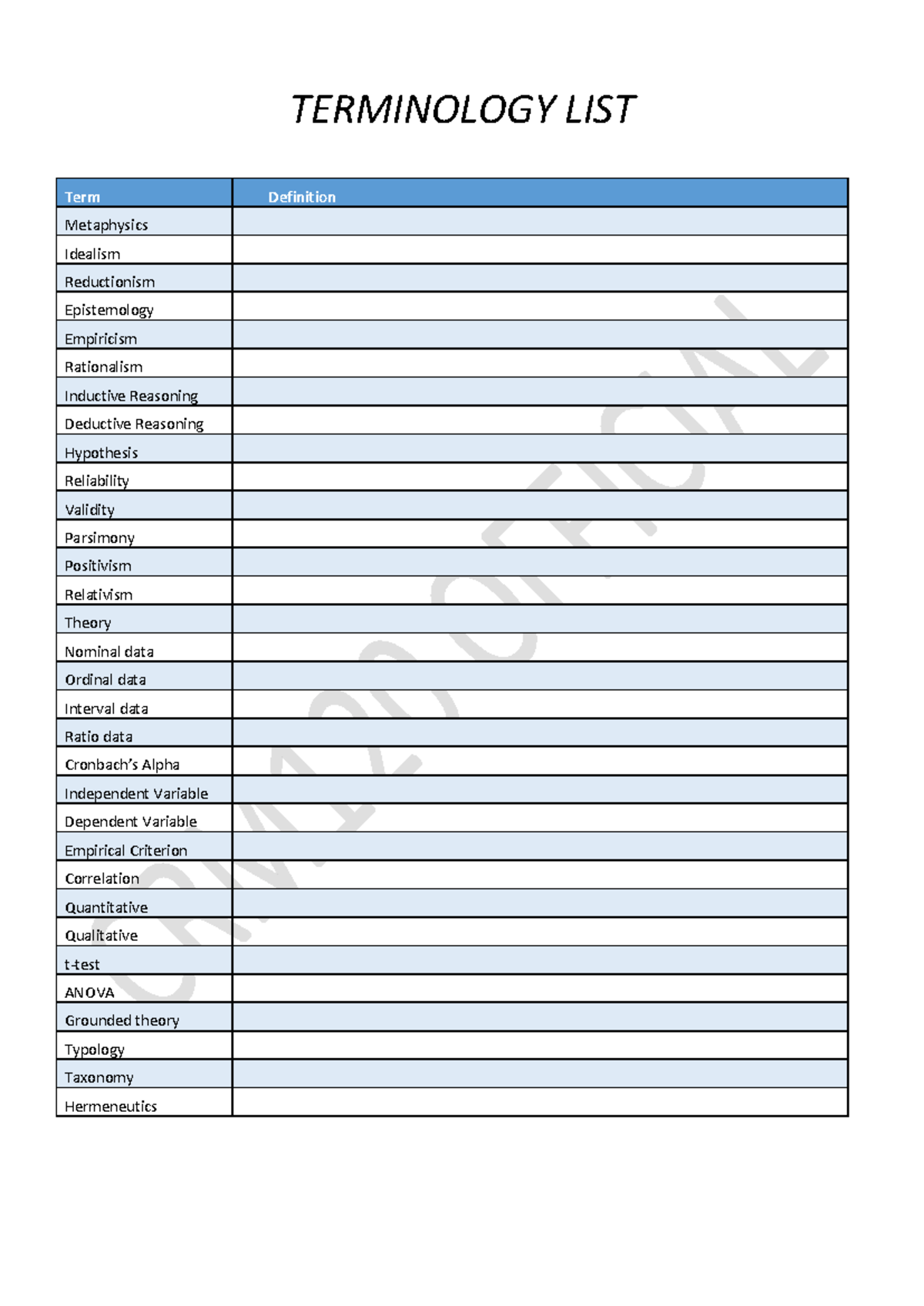 2025.Terminology List - CRM120 - TERMINOLOGY LIST Term Definition ...