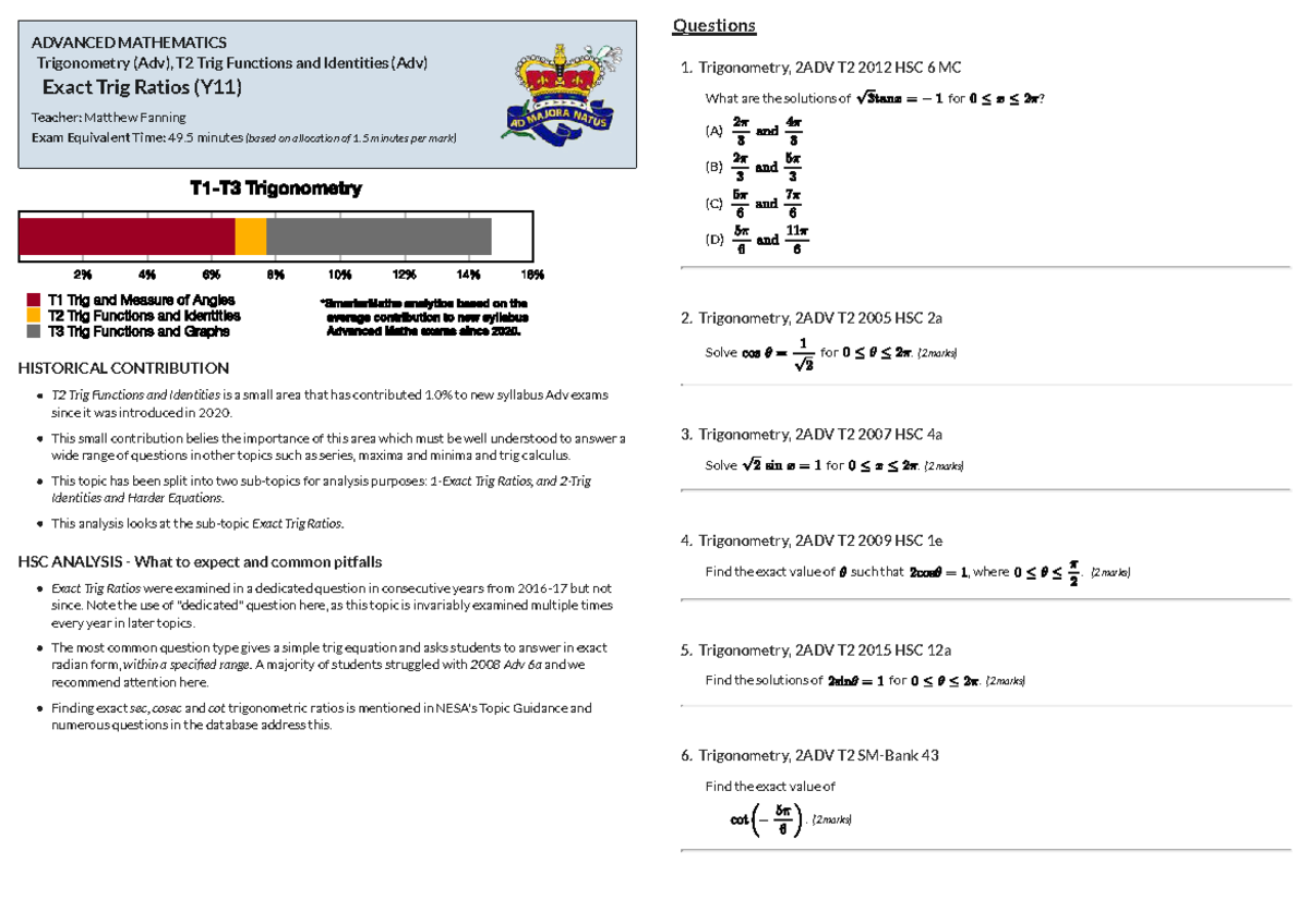 T2.1 Exact Trig Ratios - Advanced Mathematics Analysis - Studocu