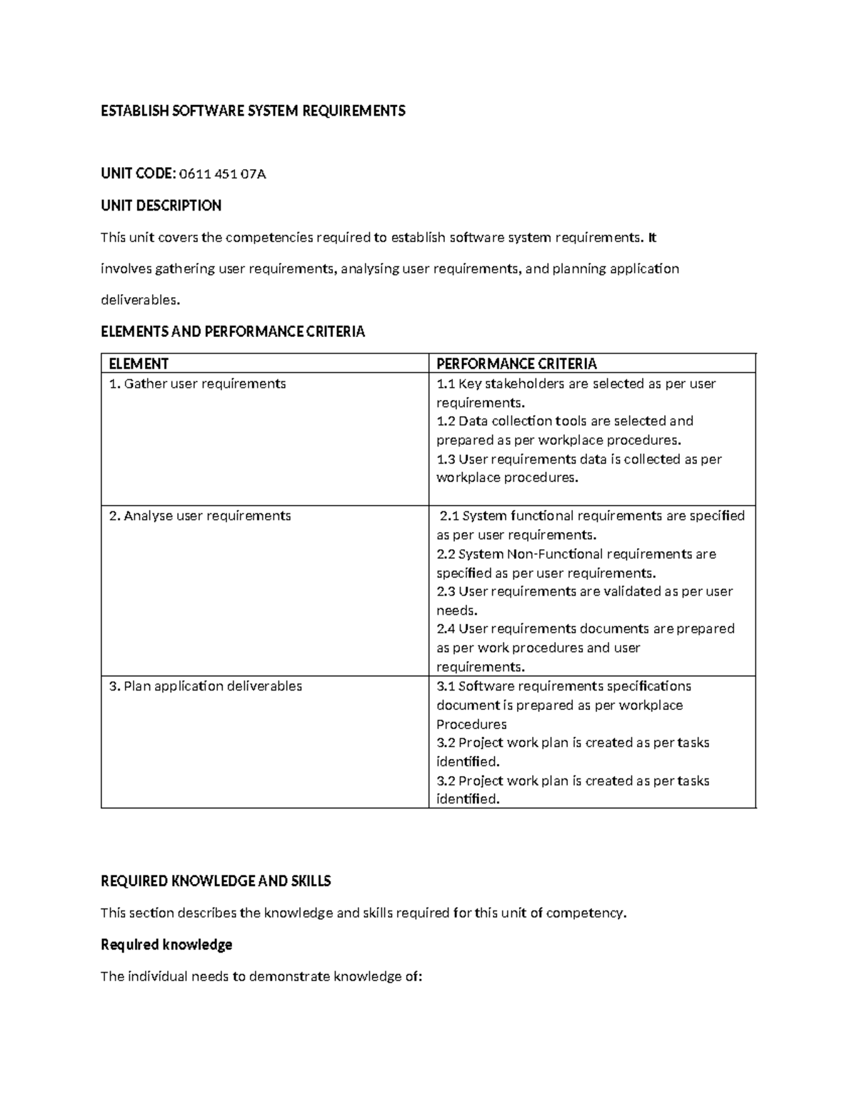 Establishing Software System Requirements (0611 451 07A) - Studocu