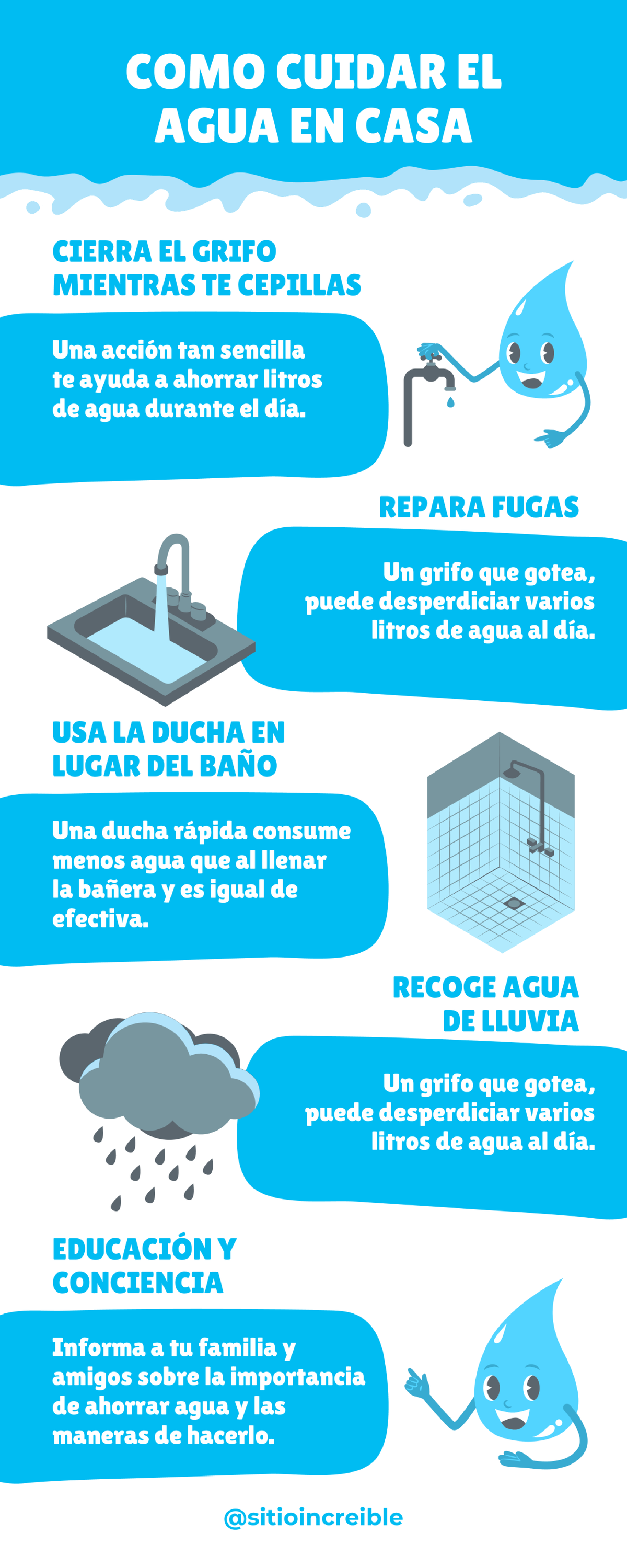 Consejos Para Ahorrar Agua En El Hogar Eficiencia Energética En El
