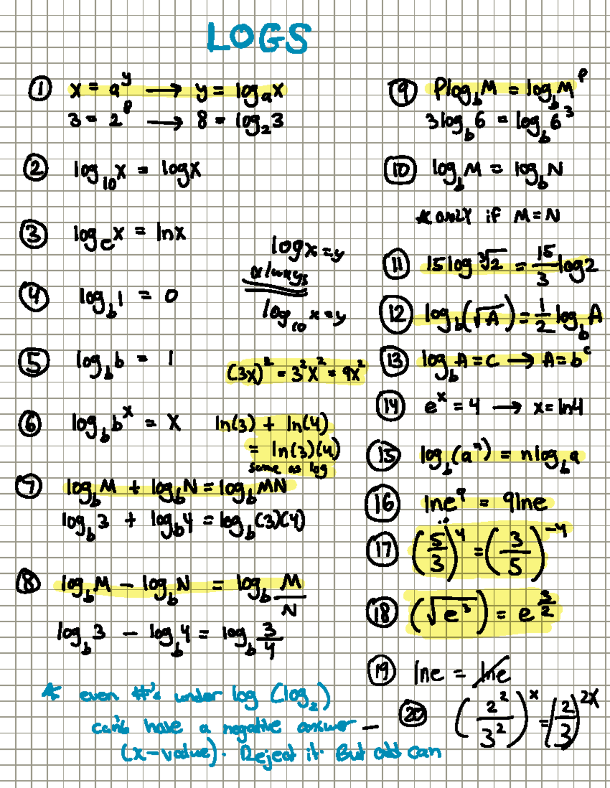 GS I PAST Exam Notes on Logarithmic Functions and Properties - Studocu