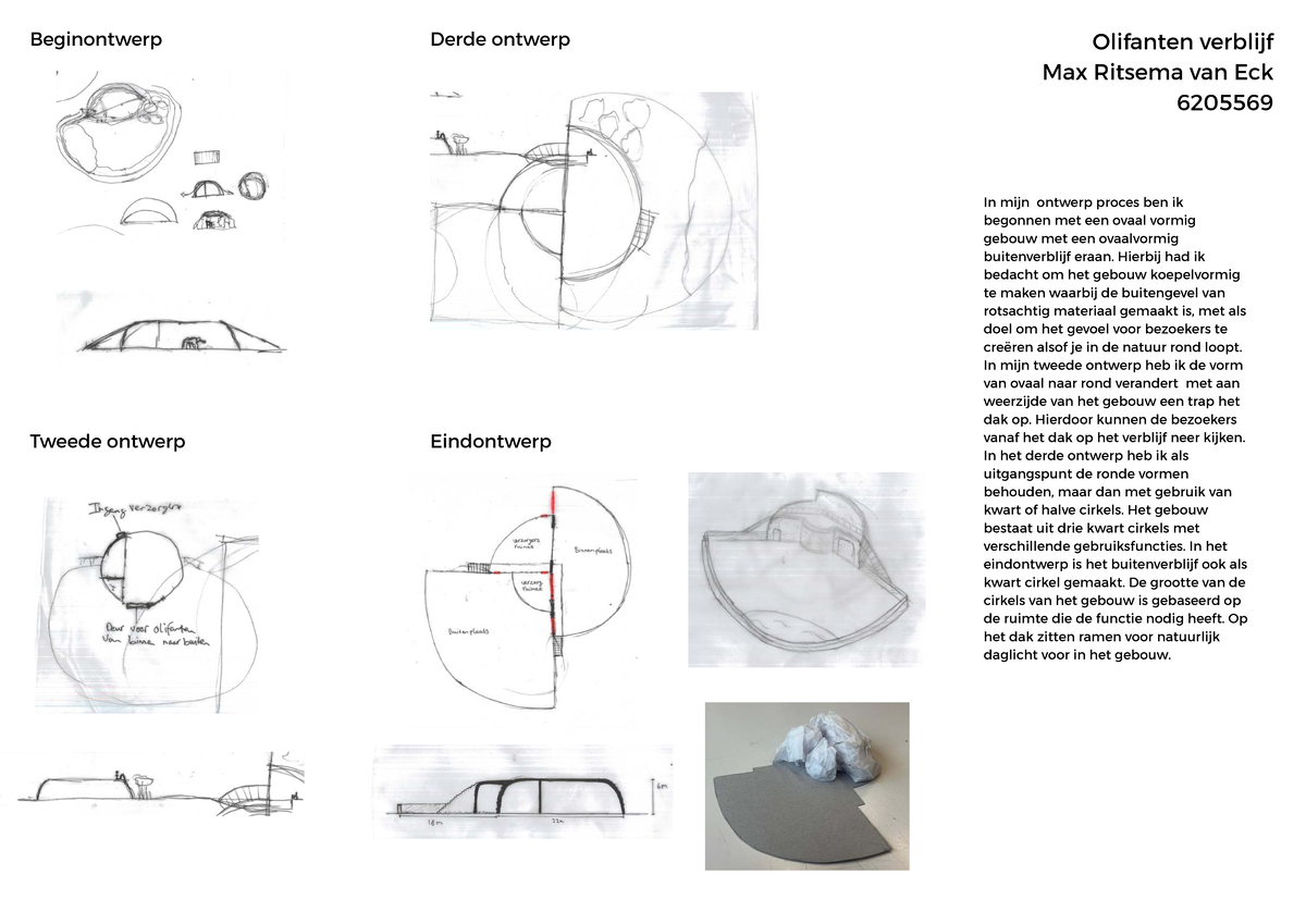 Eindportfolie Midpresentatie ON2: Ontwerpen van een Duurzaam Museum ...