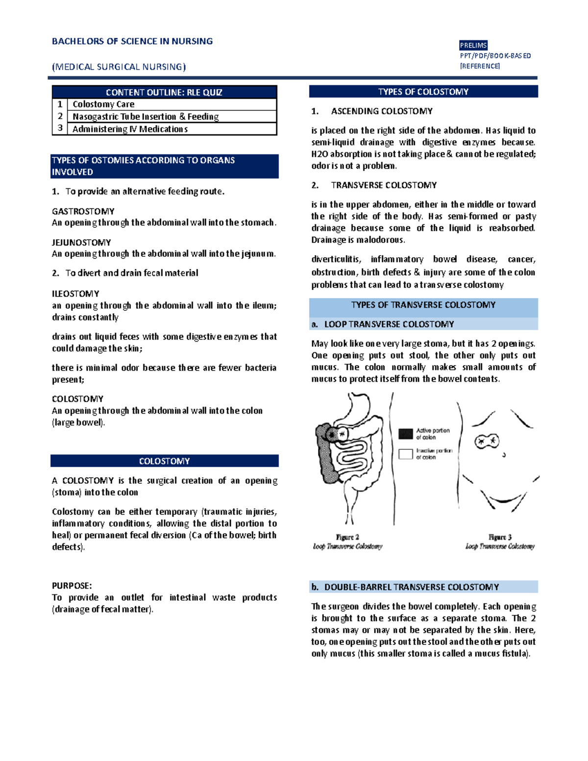 Medical Surgical Nursing Skill - PRELIMS PPT/PDF/BOOK-BASED [REFERENCE ...
