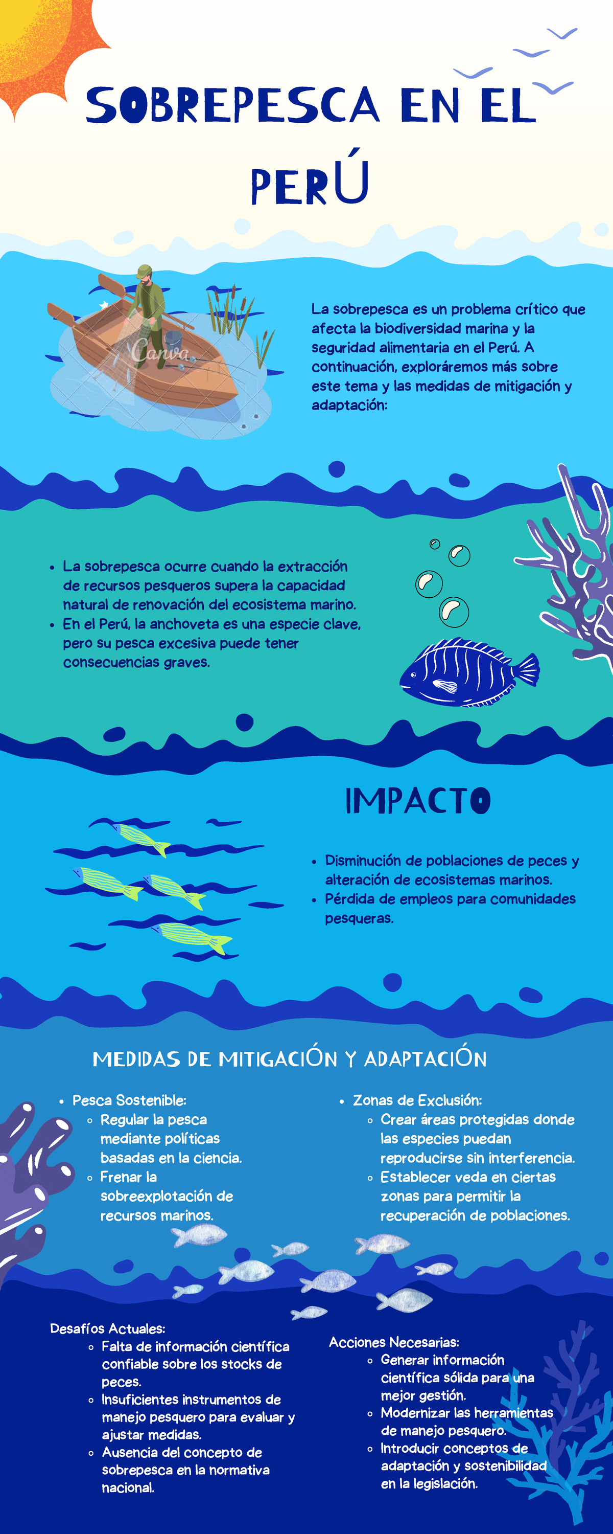 s12-infograf-a-sobre-la-sobrepesca-en-el-per-y-sus-soluciones-studocu
