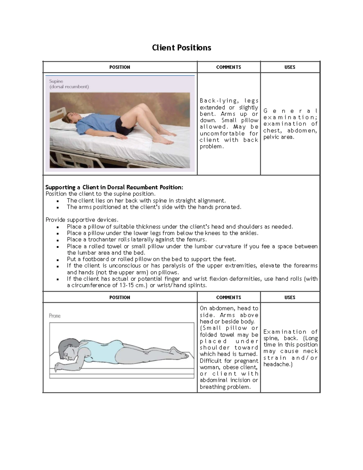 The 4 Vital Signs: Temperature, Pulse, Respiration & Blood Pressure ...
