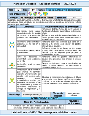 Solved Cul Es El Antecedente Histrico Ms Cercano De La Psicoterapia