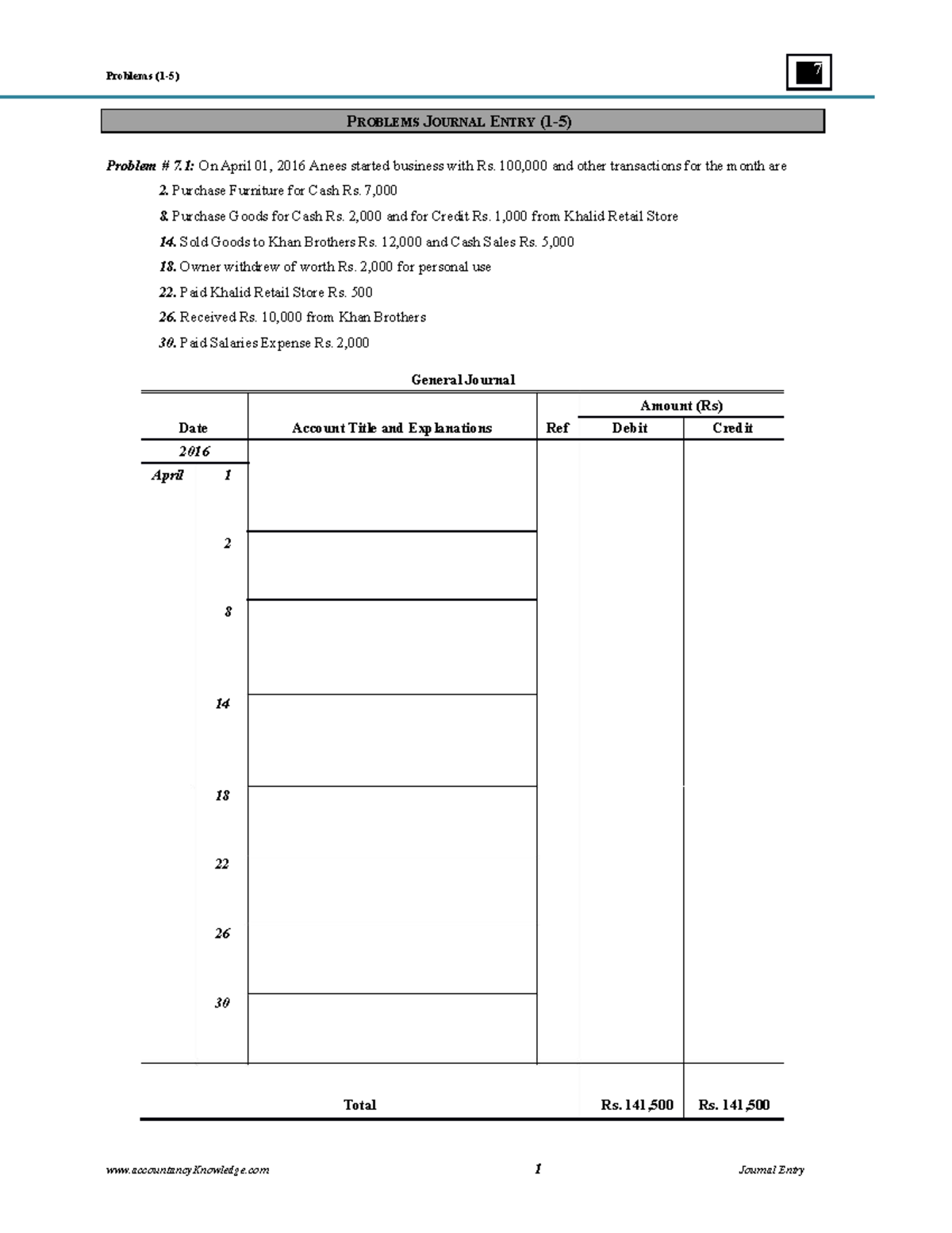 Problems-Journal-Entry-1-5-Unsolved (1) - PROBLEMS JOURNAL ENTRY (1-5 ...