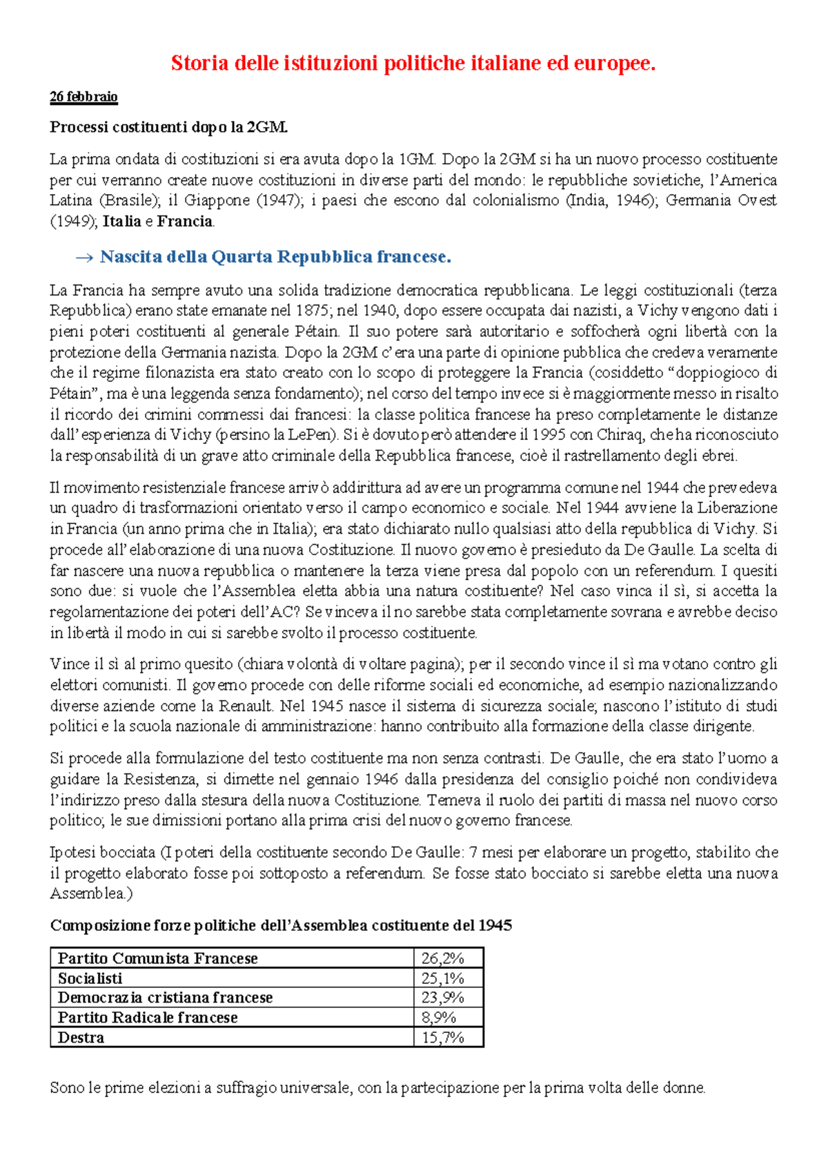 Storia delle Istituzioni Politiche Italiane e Europee: Processi Costituenti dopo - Document Preview