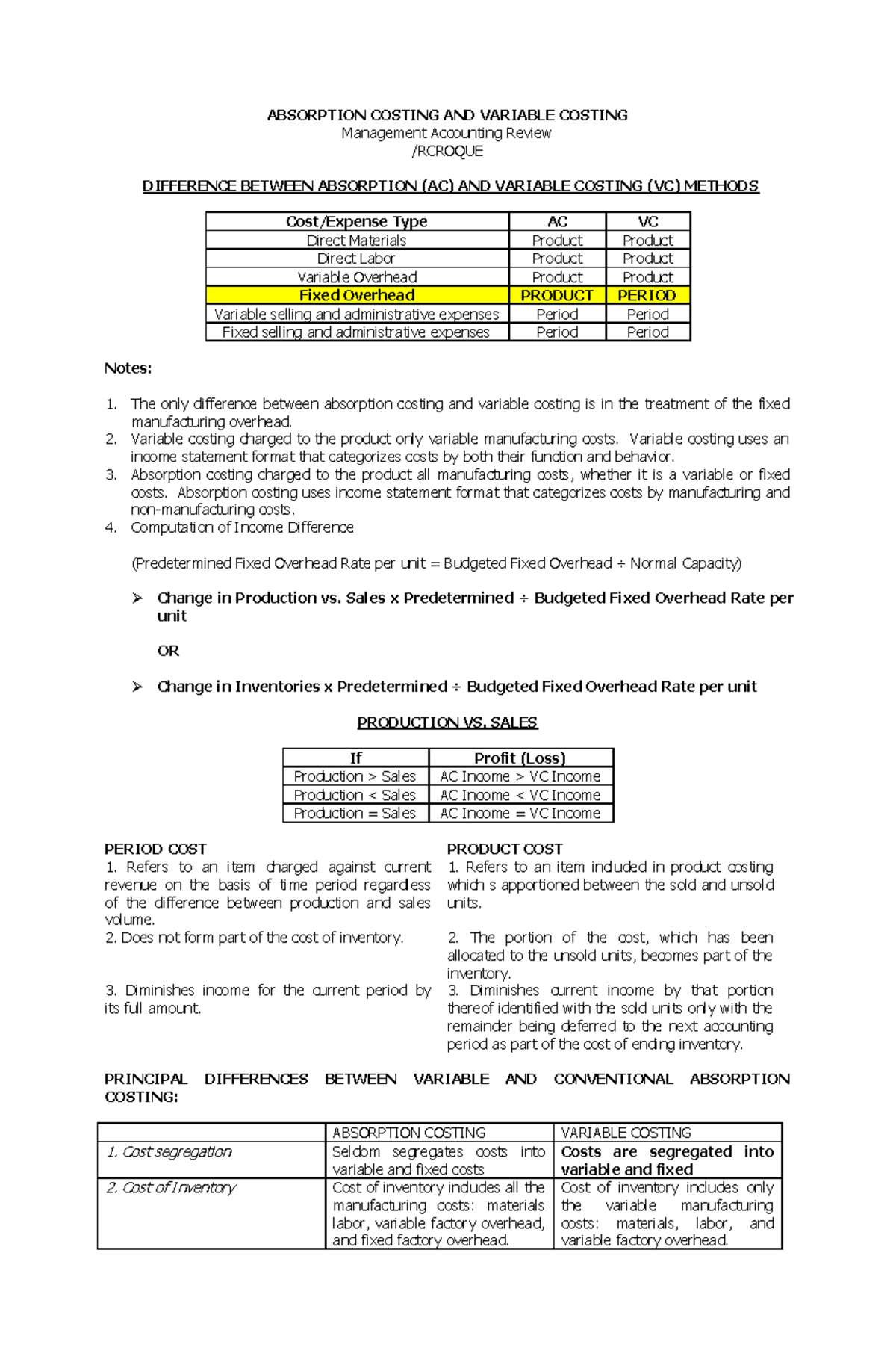 04 Management Accounting: Absorption vs Variable Costing Analysis - Studocu