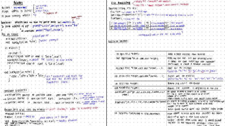 Comp A2 Notes Summary: Pointers and File Processing Techniques - Studocu