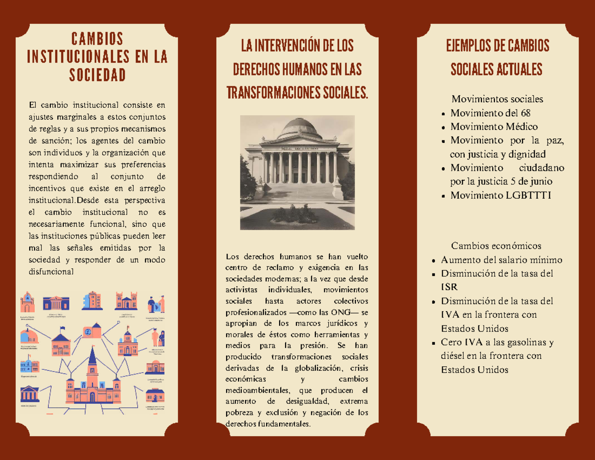 CAMBIOS INSTITUCIONALES Y DERECHOS HUMANOS EN LA SOCIEDAD - Studocu